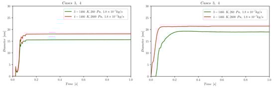 Nanomaterials 13 01317 g007