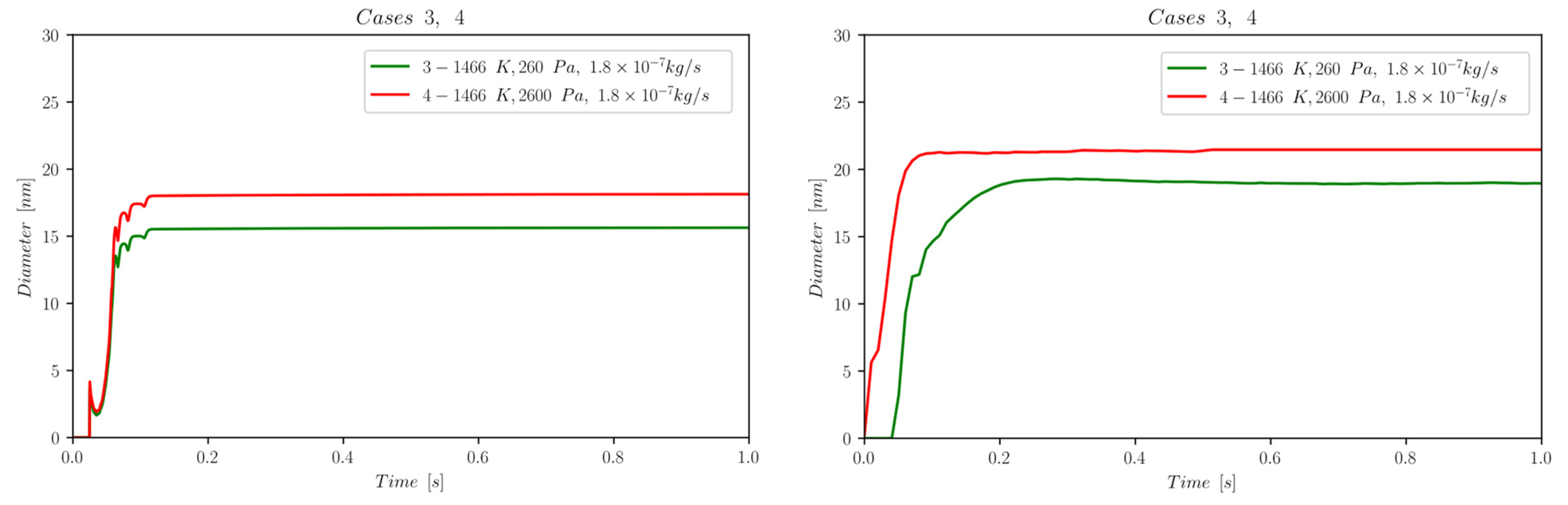 Nanomaterials 13 01317 g007
