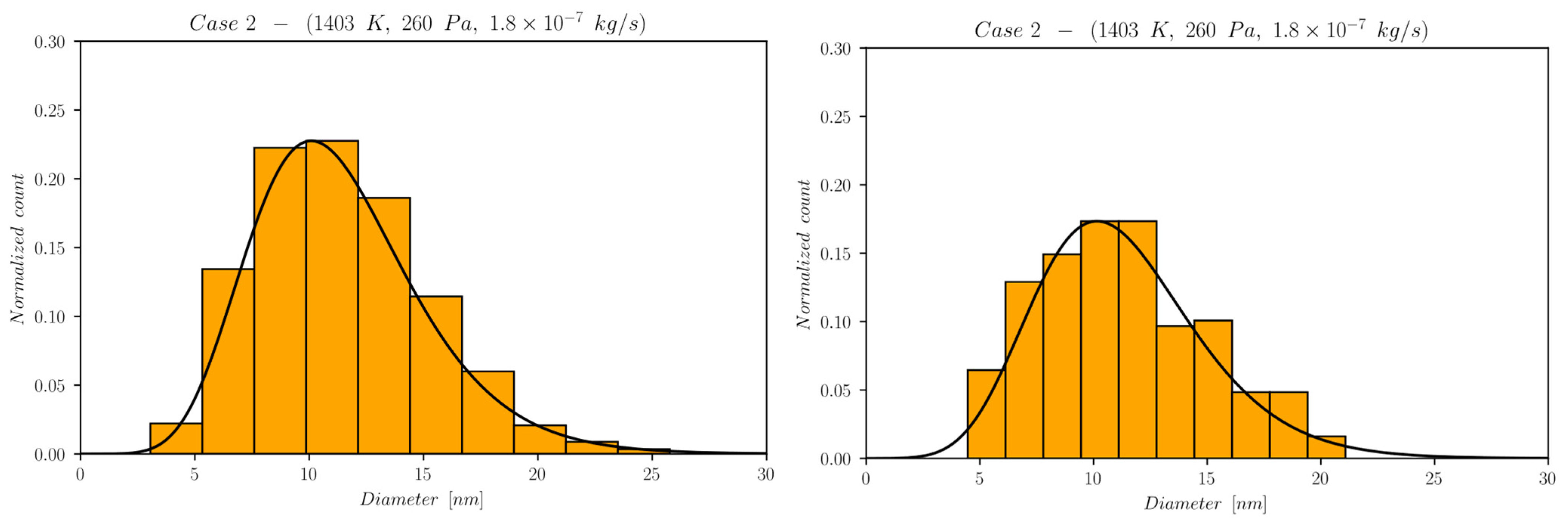 Nanomaterials 13 01317 g008