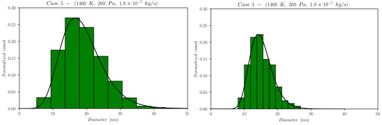 Nanomaterials 13 01317 g009
