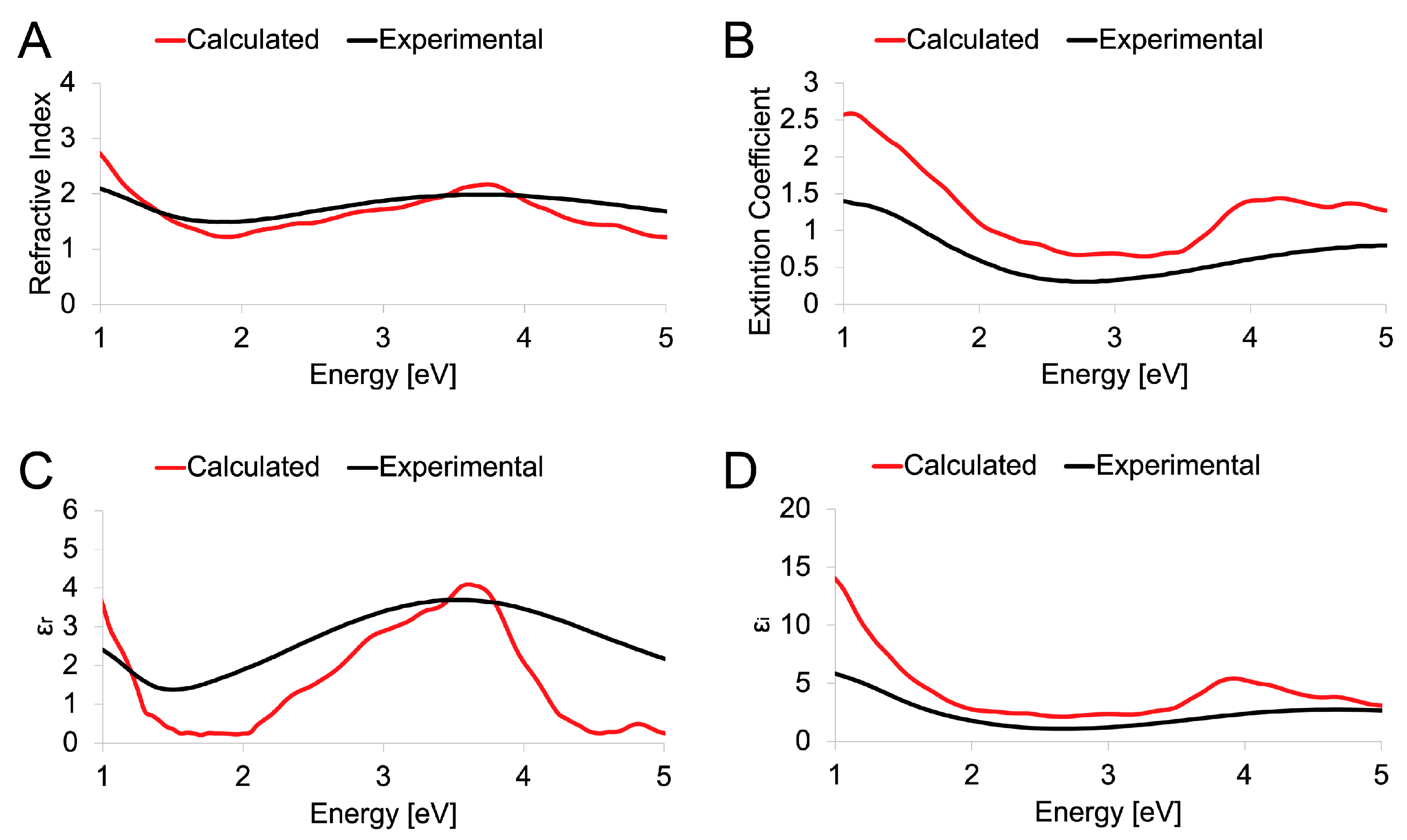 Nanomaterials 13 01319 g006 Nanomaterials 13 01319 g006