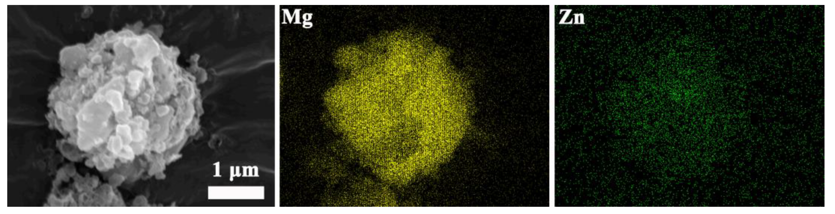Nanomaterials 13 01321 g009