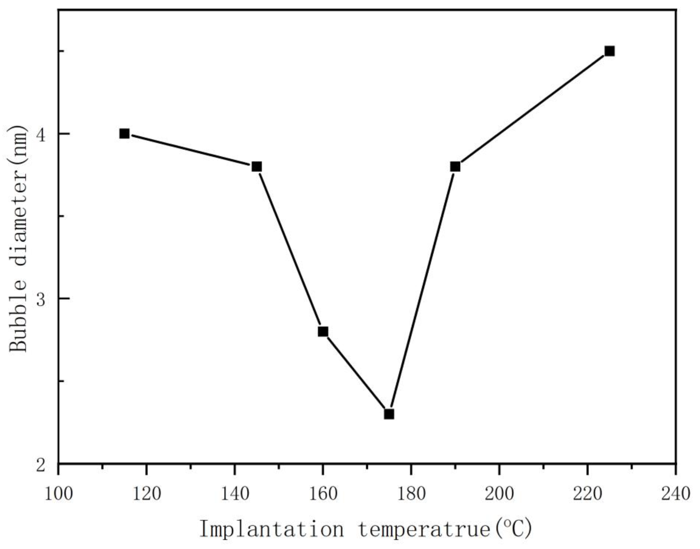 Nanomaterials 13 01324 g002 Nanomaterials 13 01324 g002