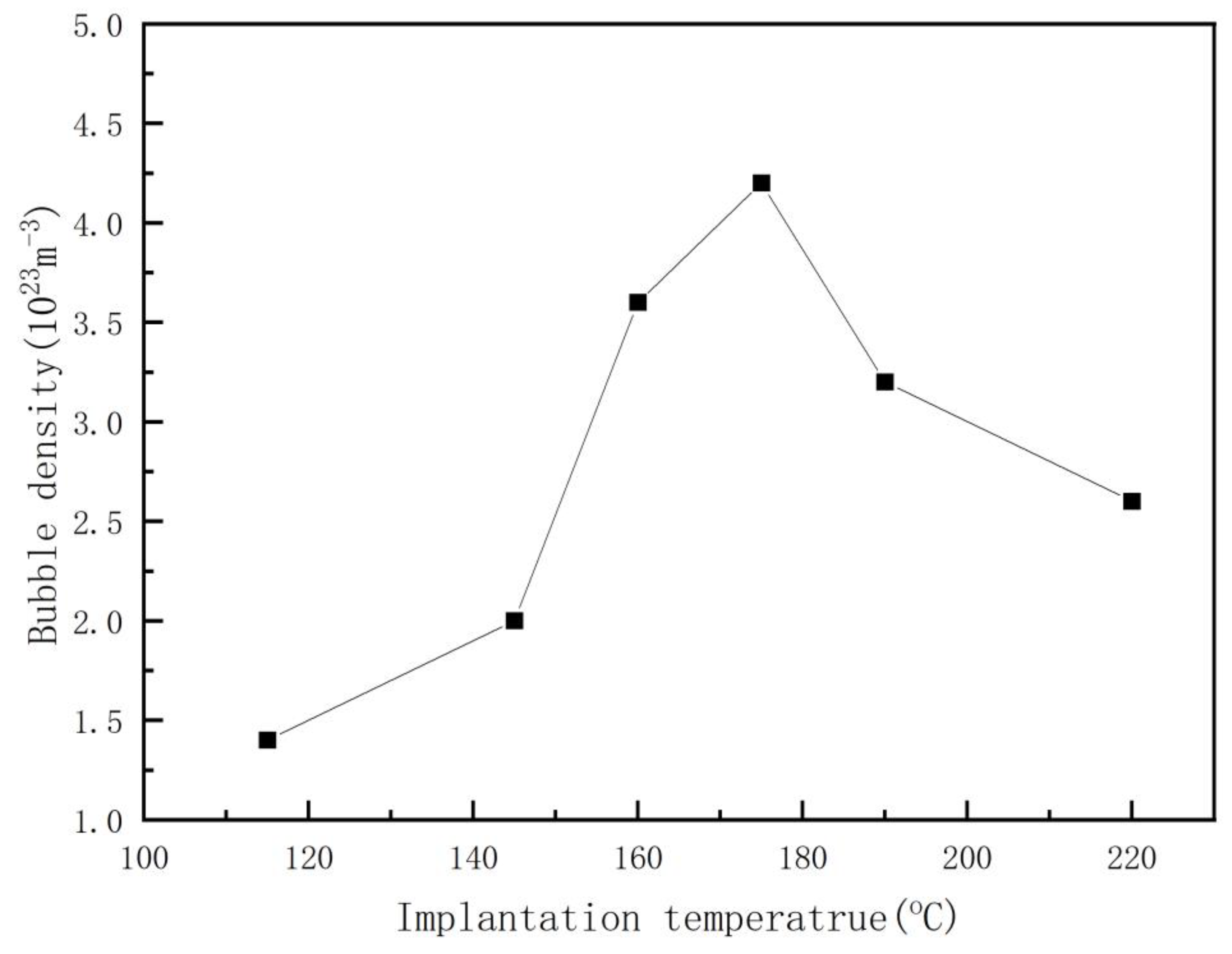 Nanomaterials 13 01324 g003 Nanomaterials 13 01324 g003