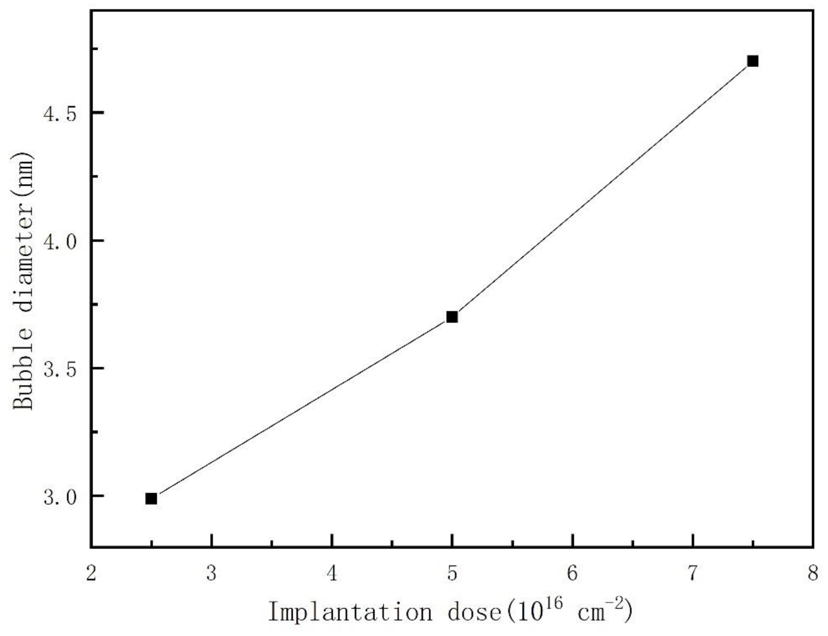 Nanomaterials 13 01324 g005 Nanomaterials 13 01324 g005