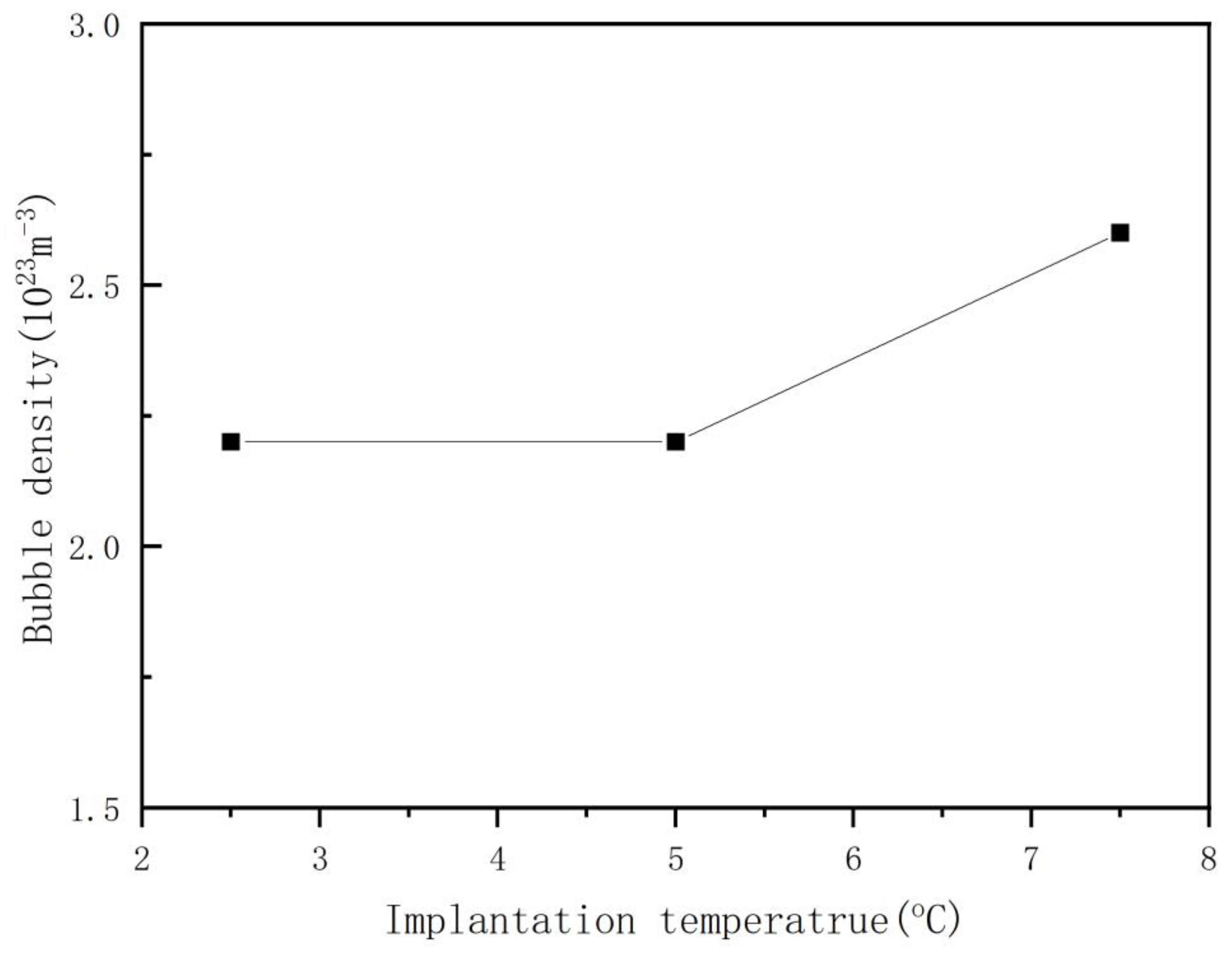 Nanomaterials 13 01324 g006 Nanomaterials 13 01324 g006