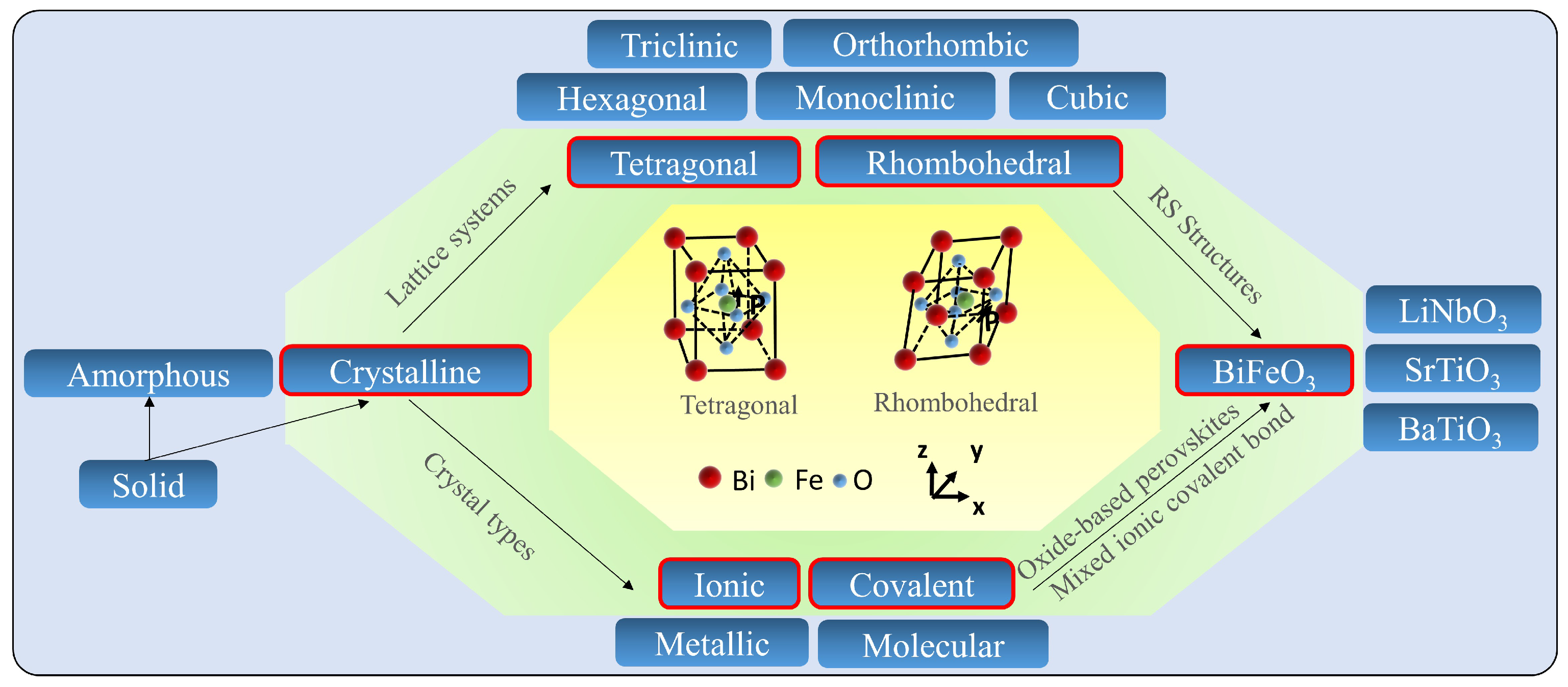 Nanomaterials 13 01325 g003 Nanomaterials 13 01325 g003