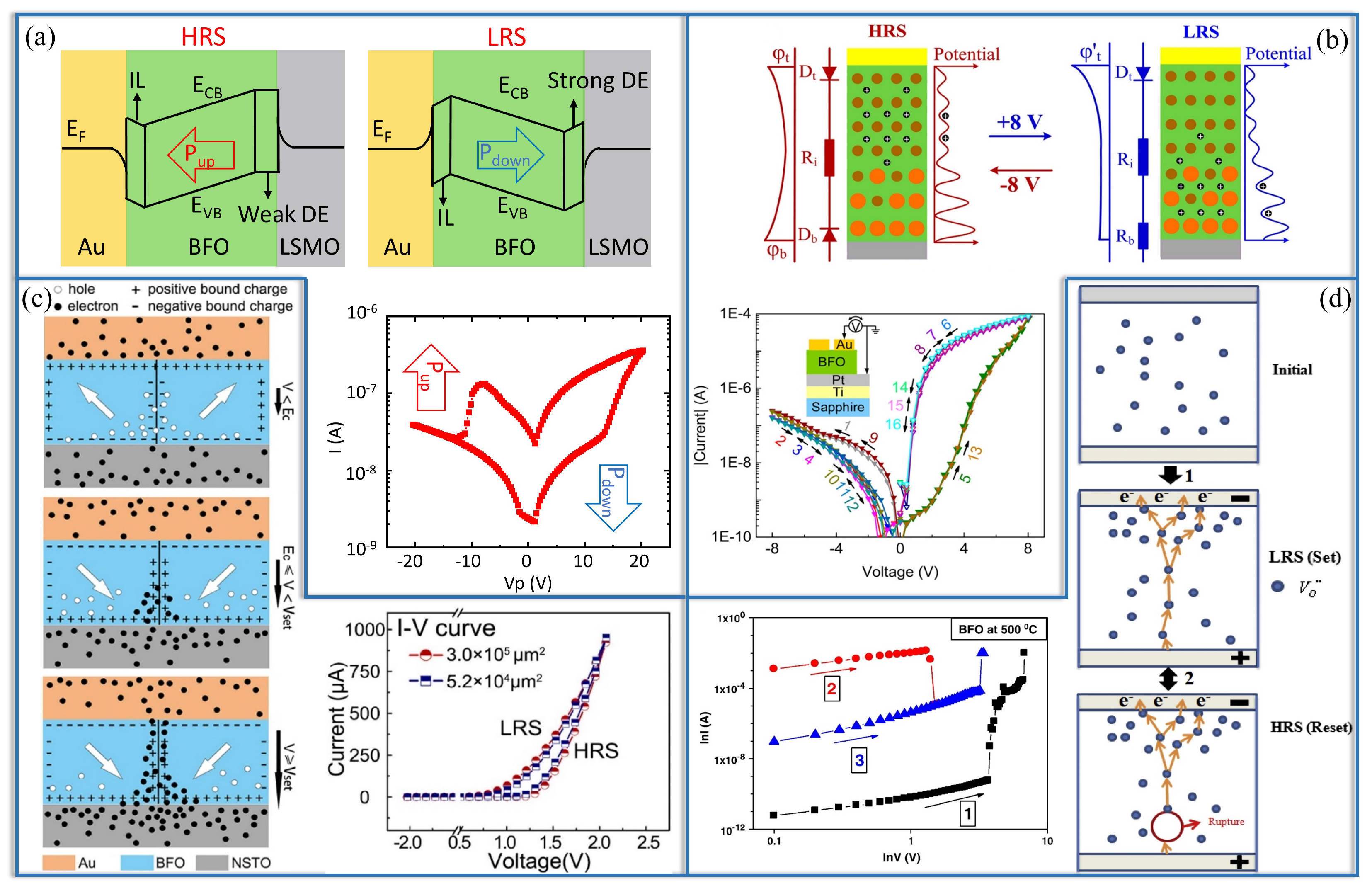 Nanomaterials 13 01325 g005 Nanomaterials 13 01325 g005
