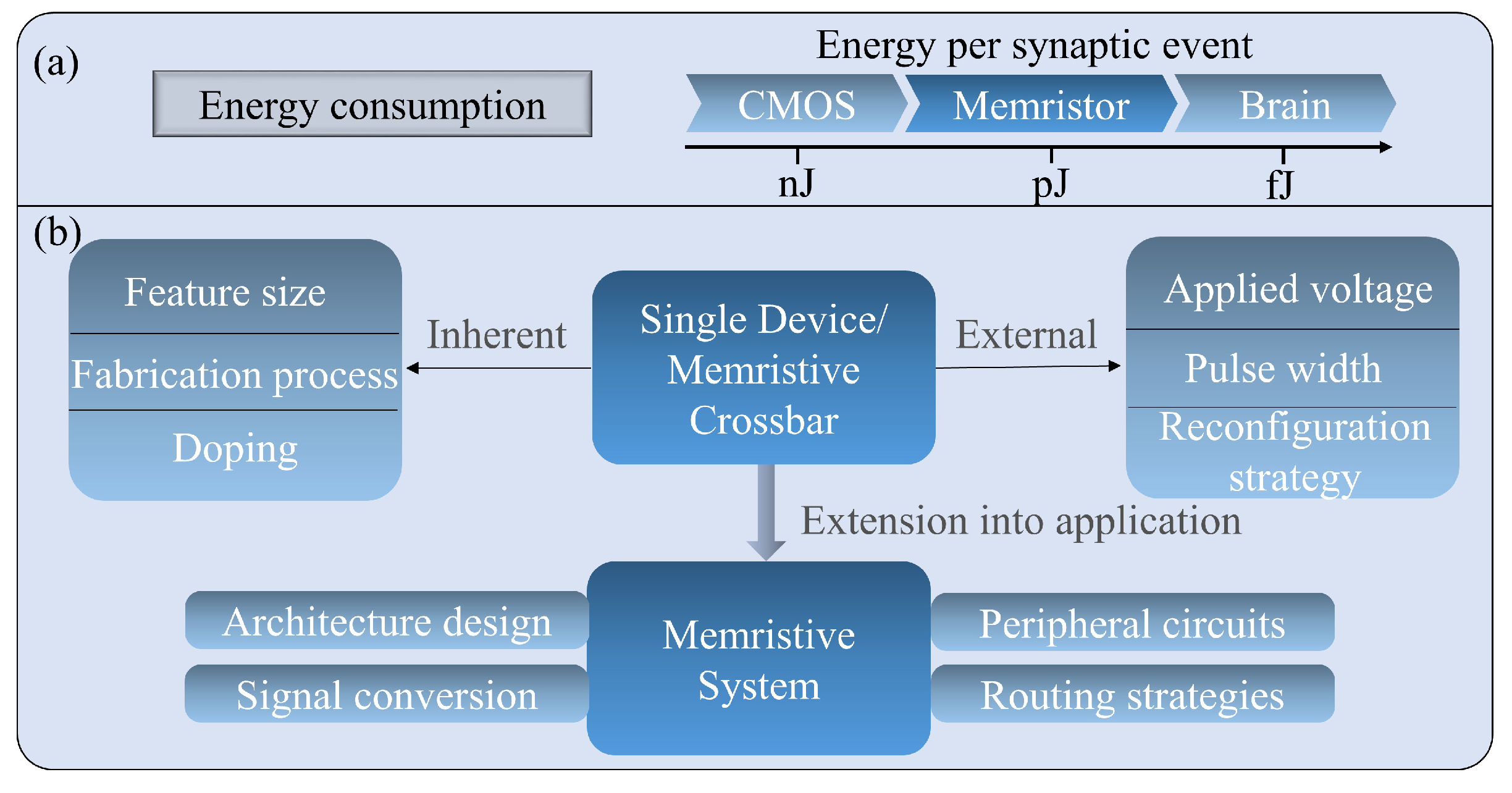 Nanomaterials 13 01325 g006 Nanomaterials 13 01325 g006