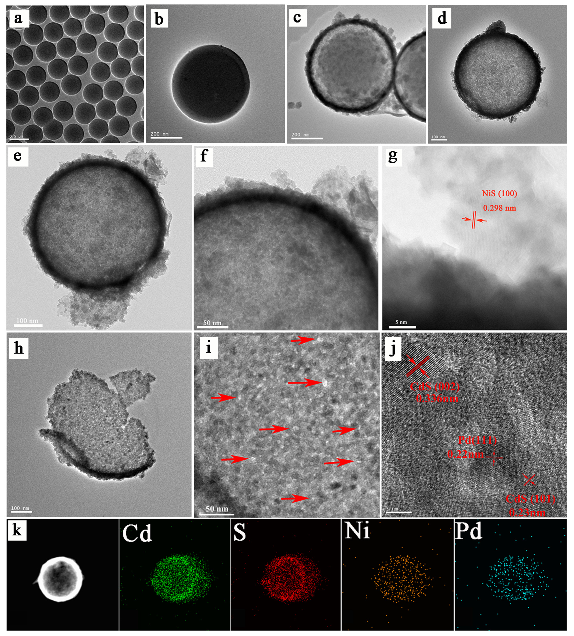 Nanomaterials 13 01326 g003 Nanomaterials 13 01326 g003