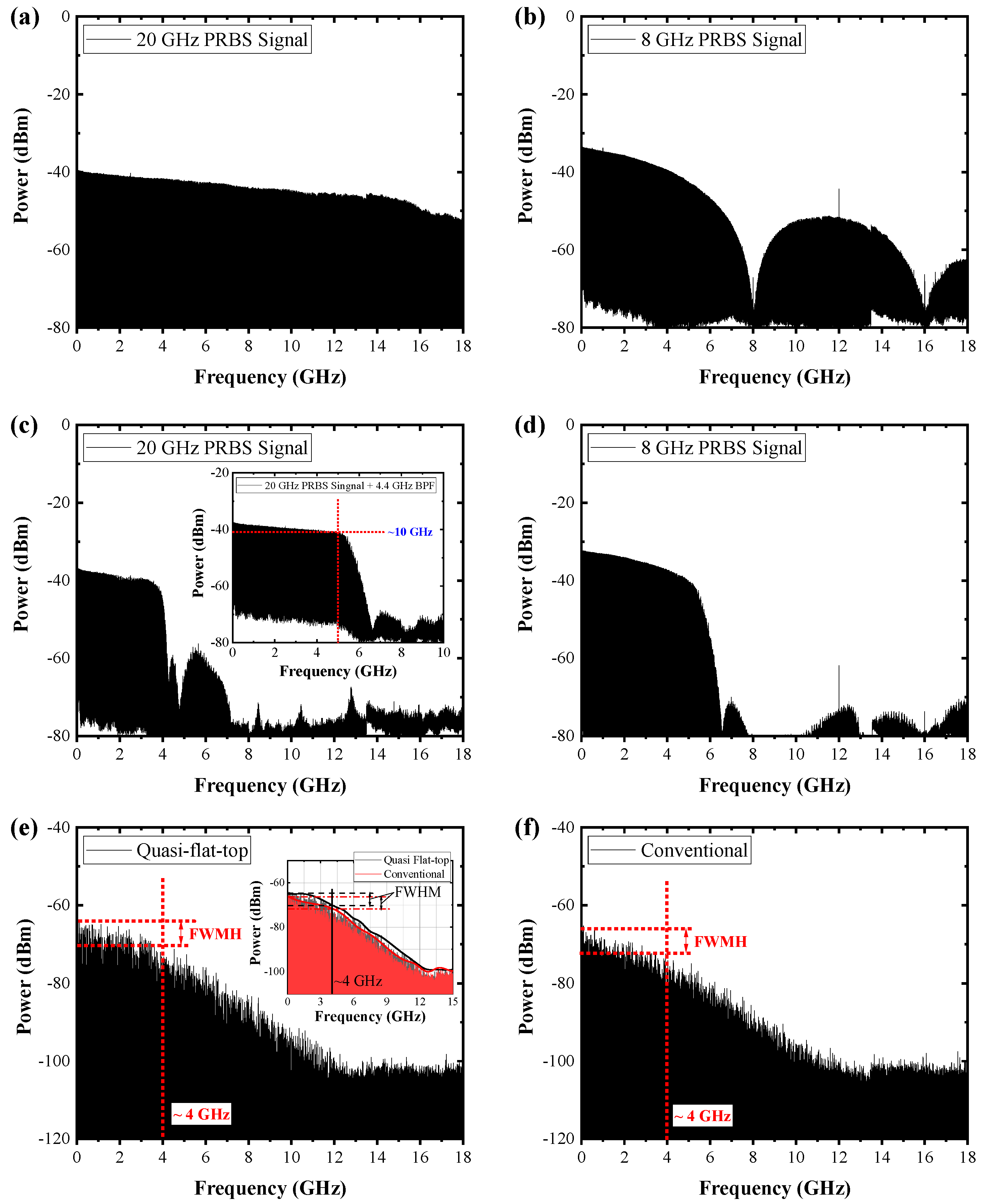 Nanomaterials 13 01329 g002