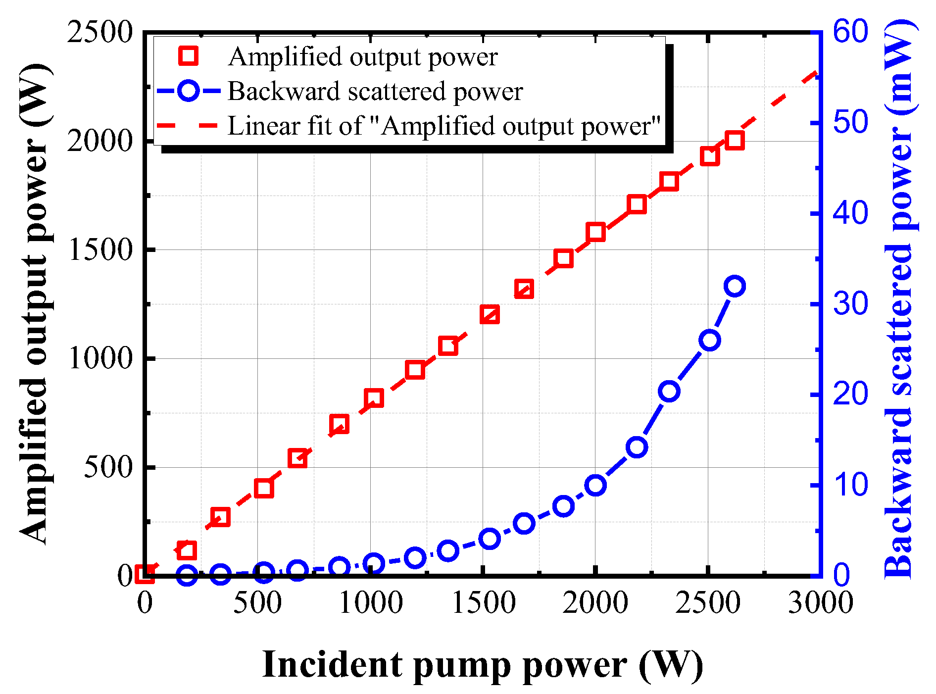 Nanomaterials 13 01329 g003