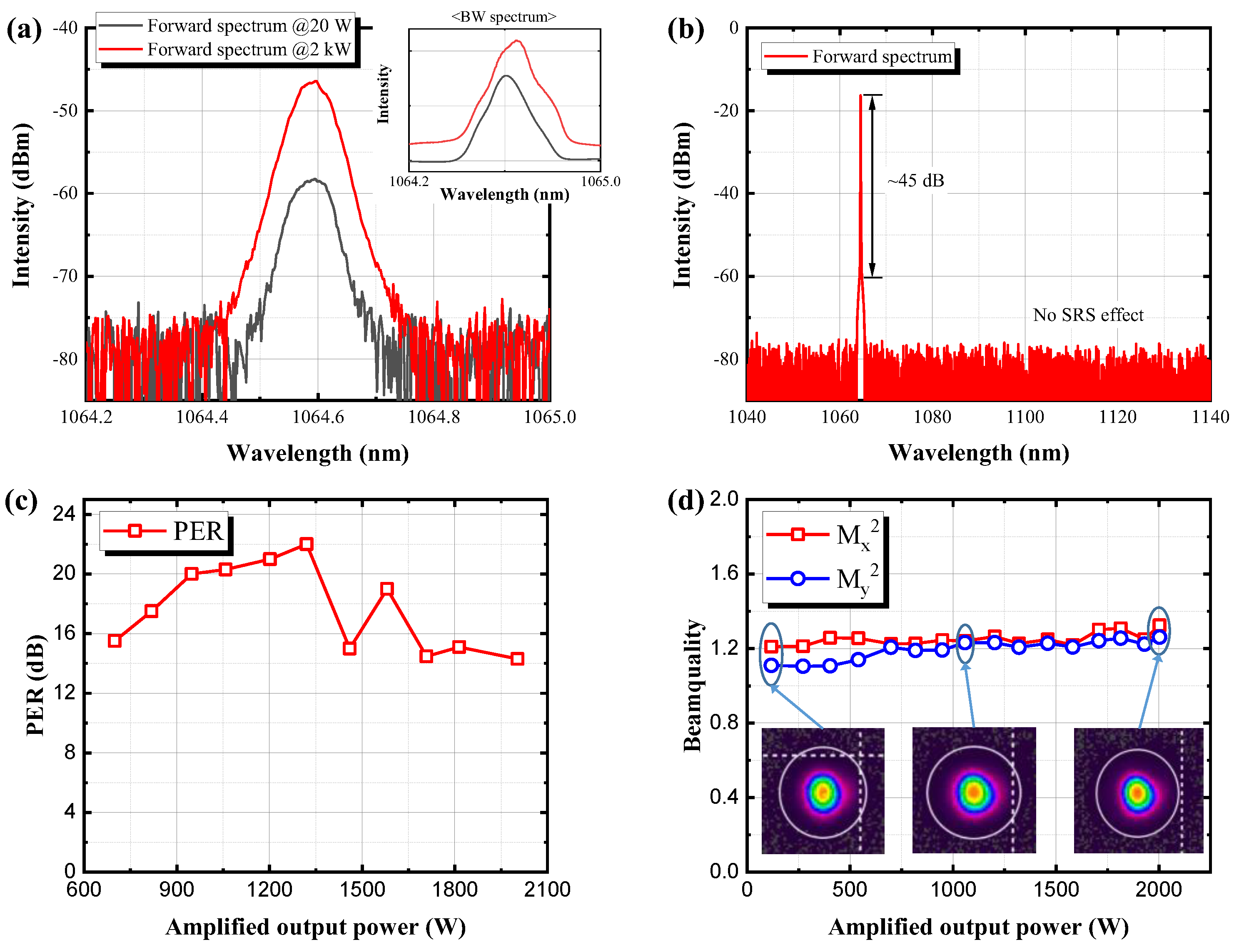 Nanomaterials 13 01329 g004