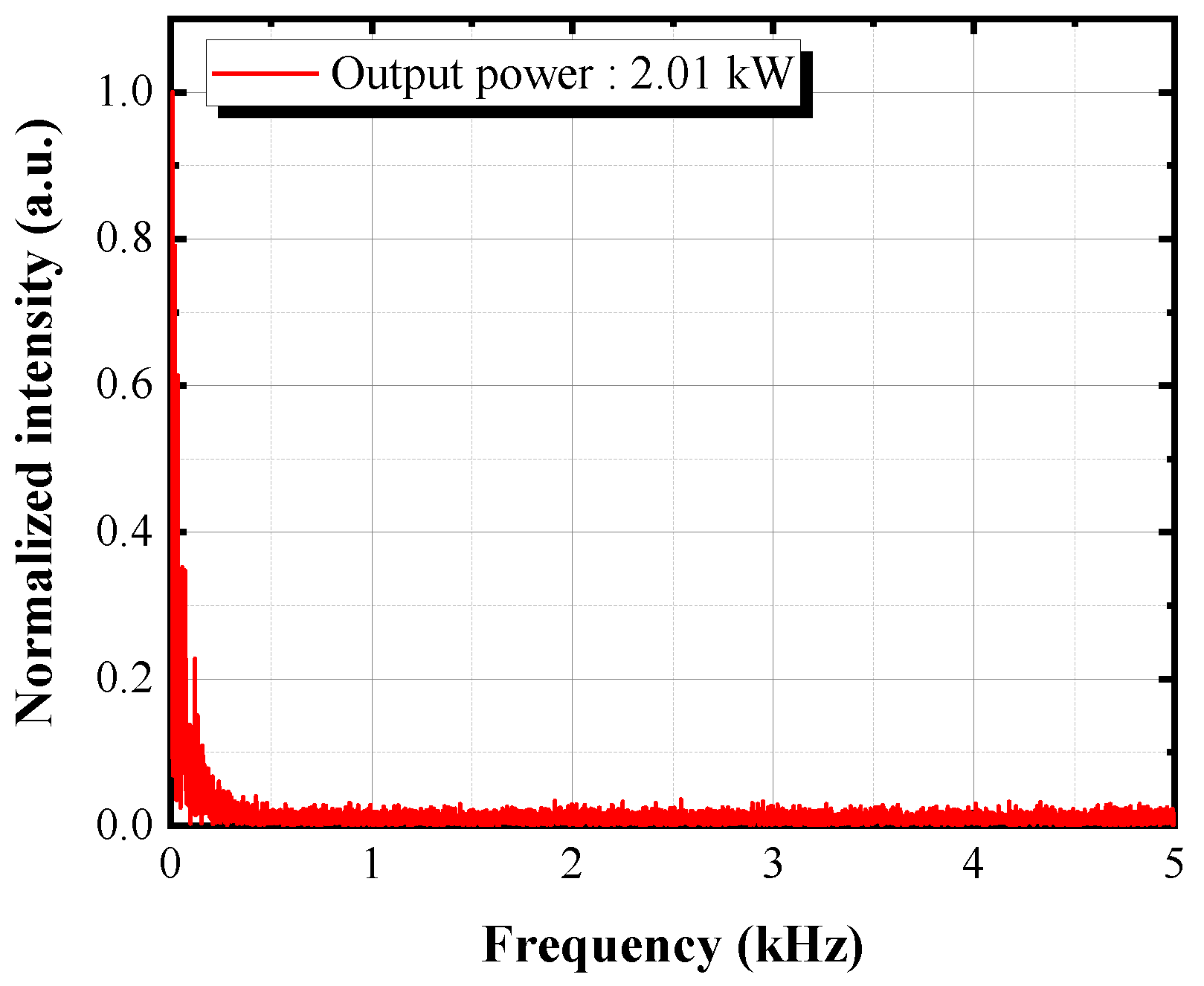Nanomaterials 13 01329 g005
