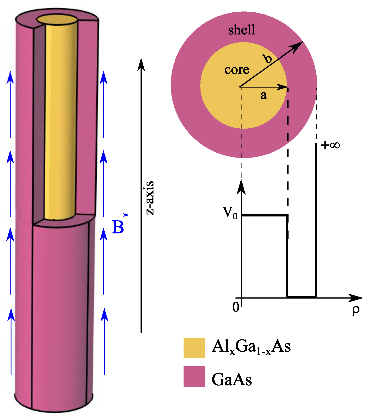 Nanomaterials 13 01334 g001
