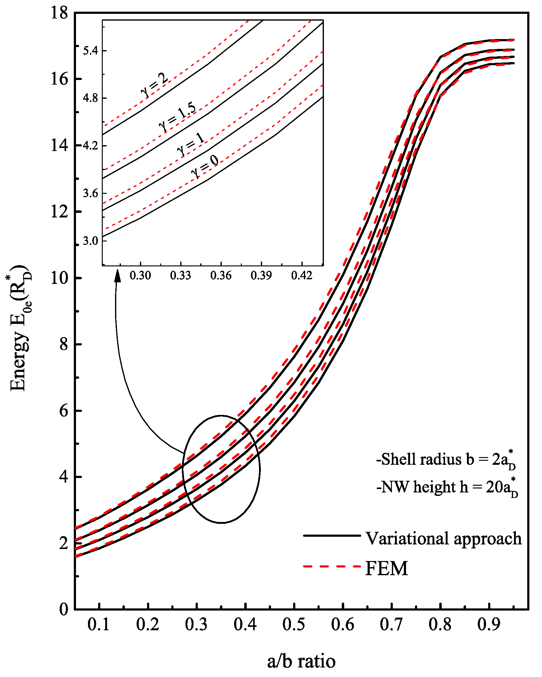 Nanomaterials 13 01334 g002
