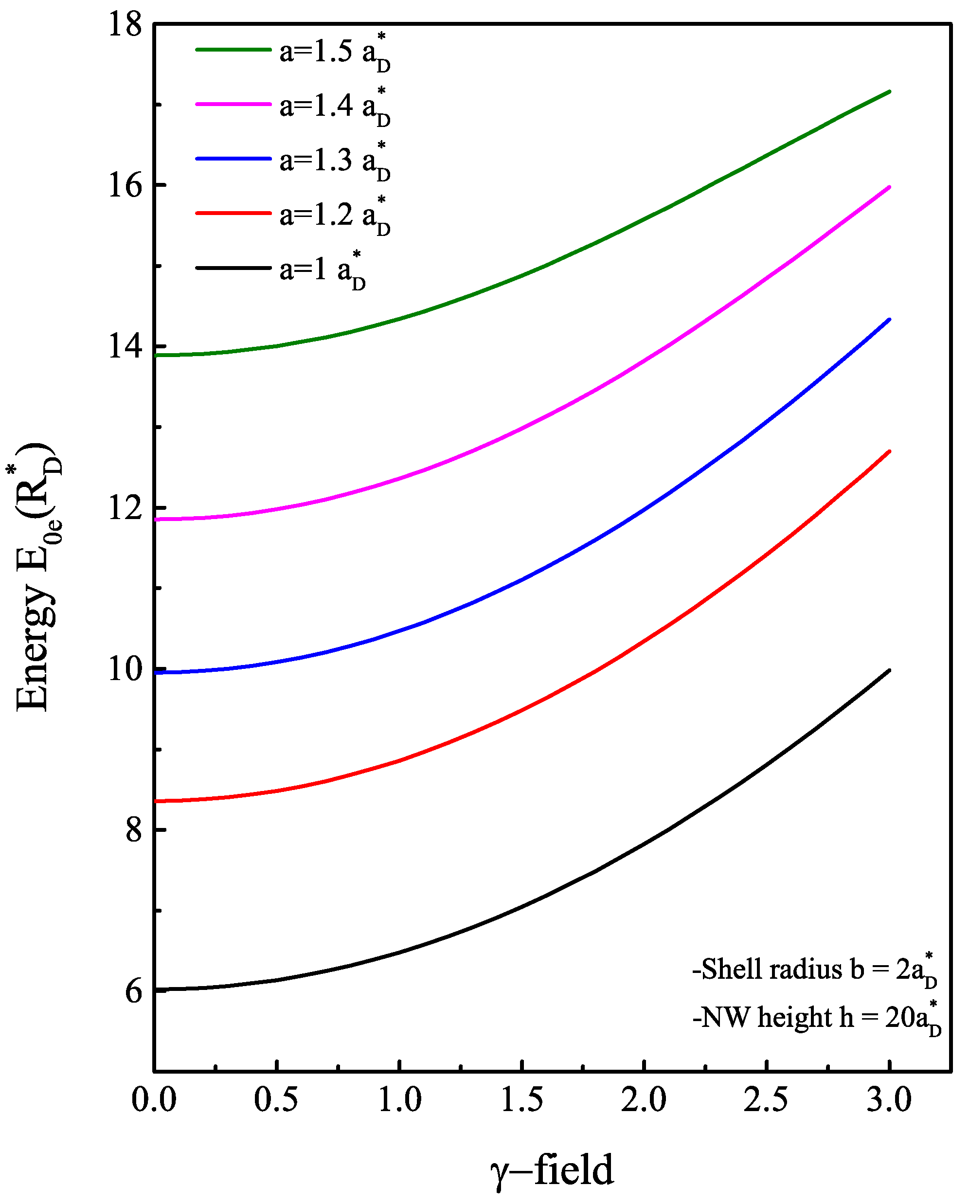 Nanomaterials 13 01334 g005