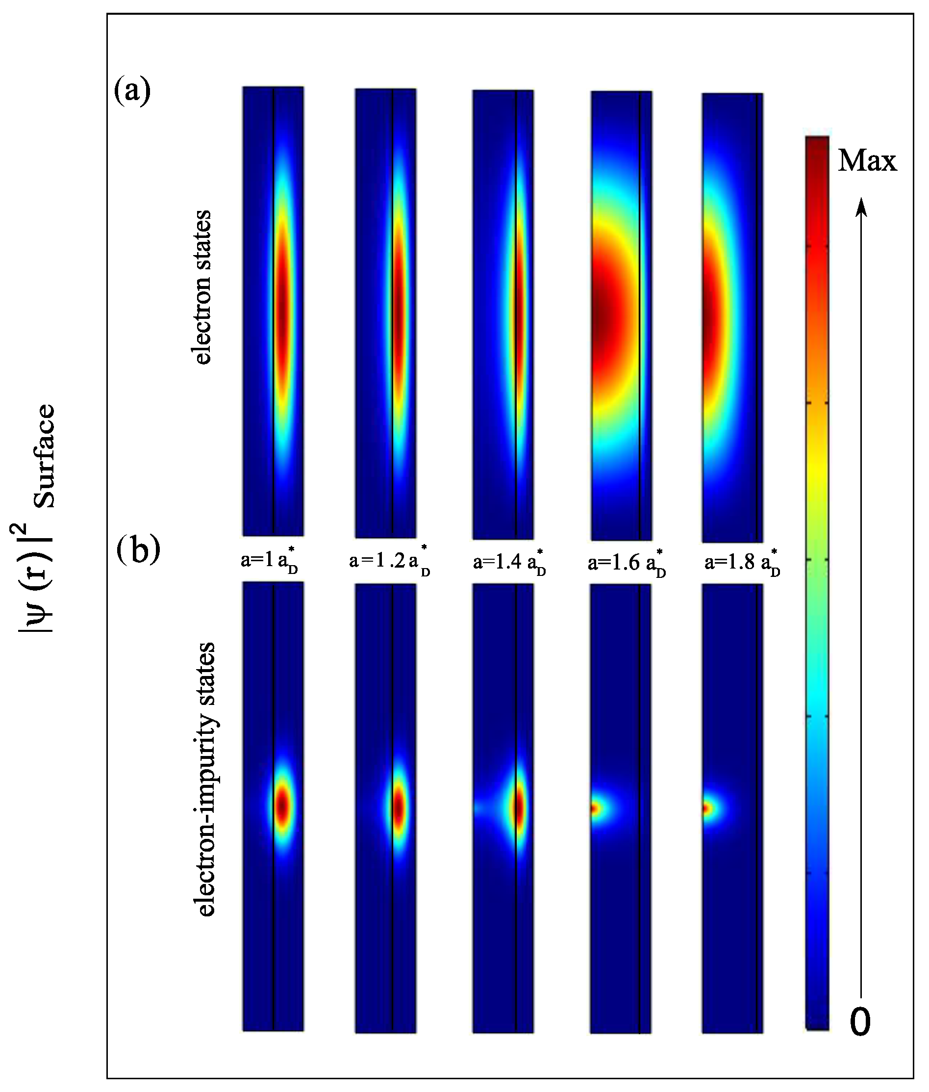 Nanomaterials 13 01334 g007