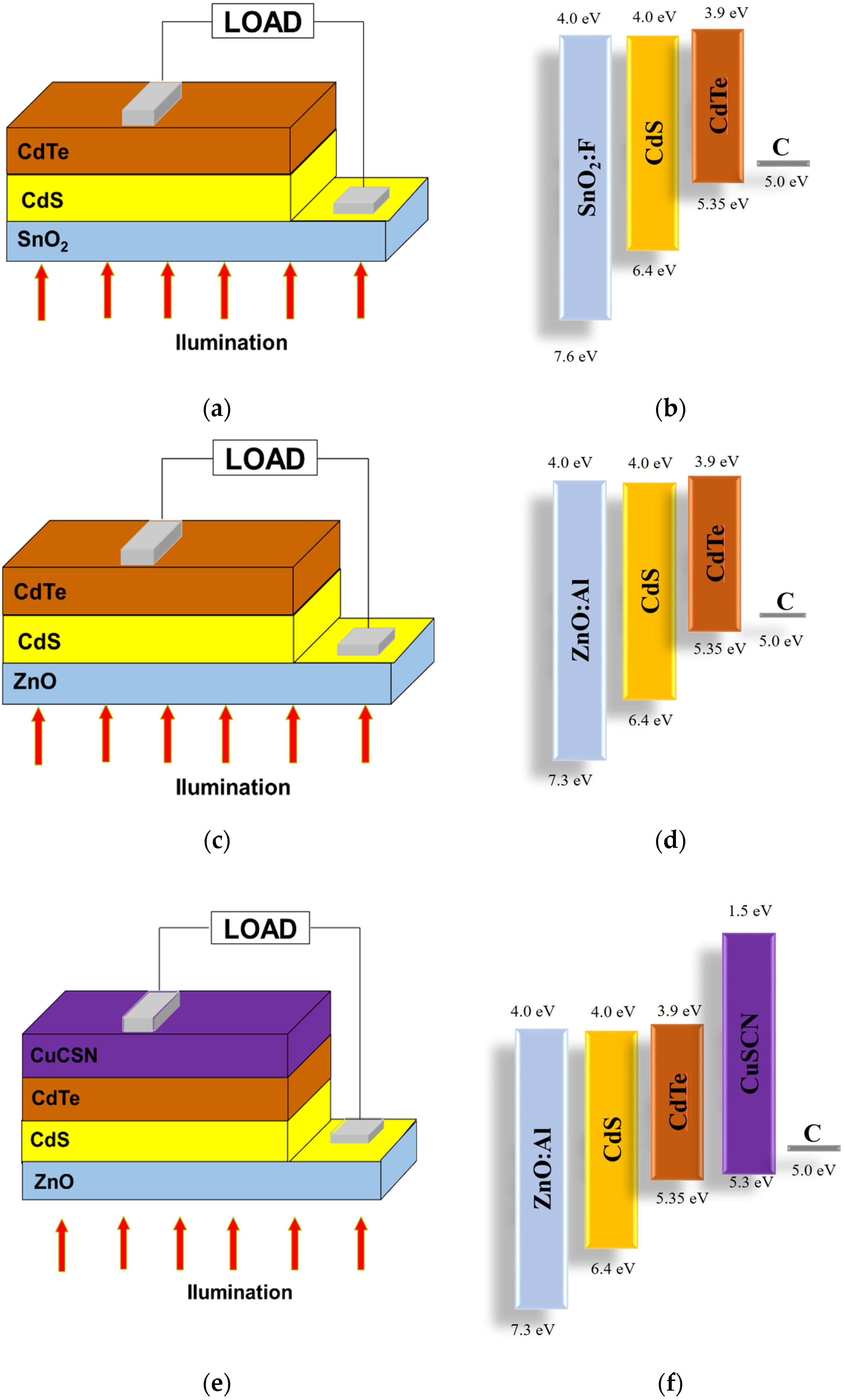 Nanomaterials 13 01335 g001 Nanomaterials 13 01335 g001