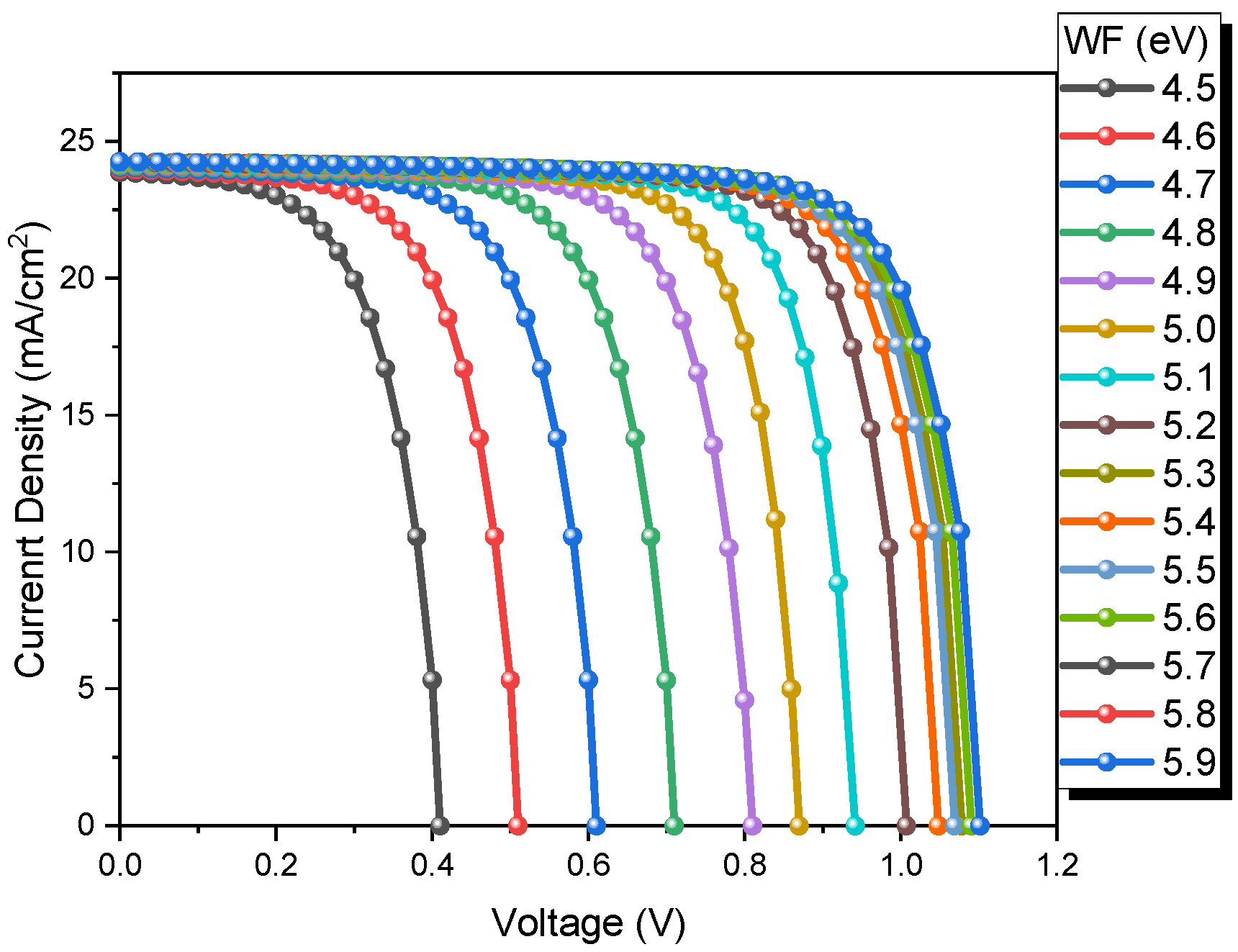 Nanomaterials 13 01335 g005 Nanomaterials 13 01335 g005