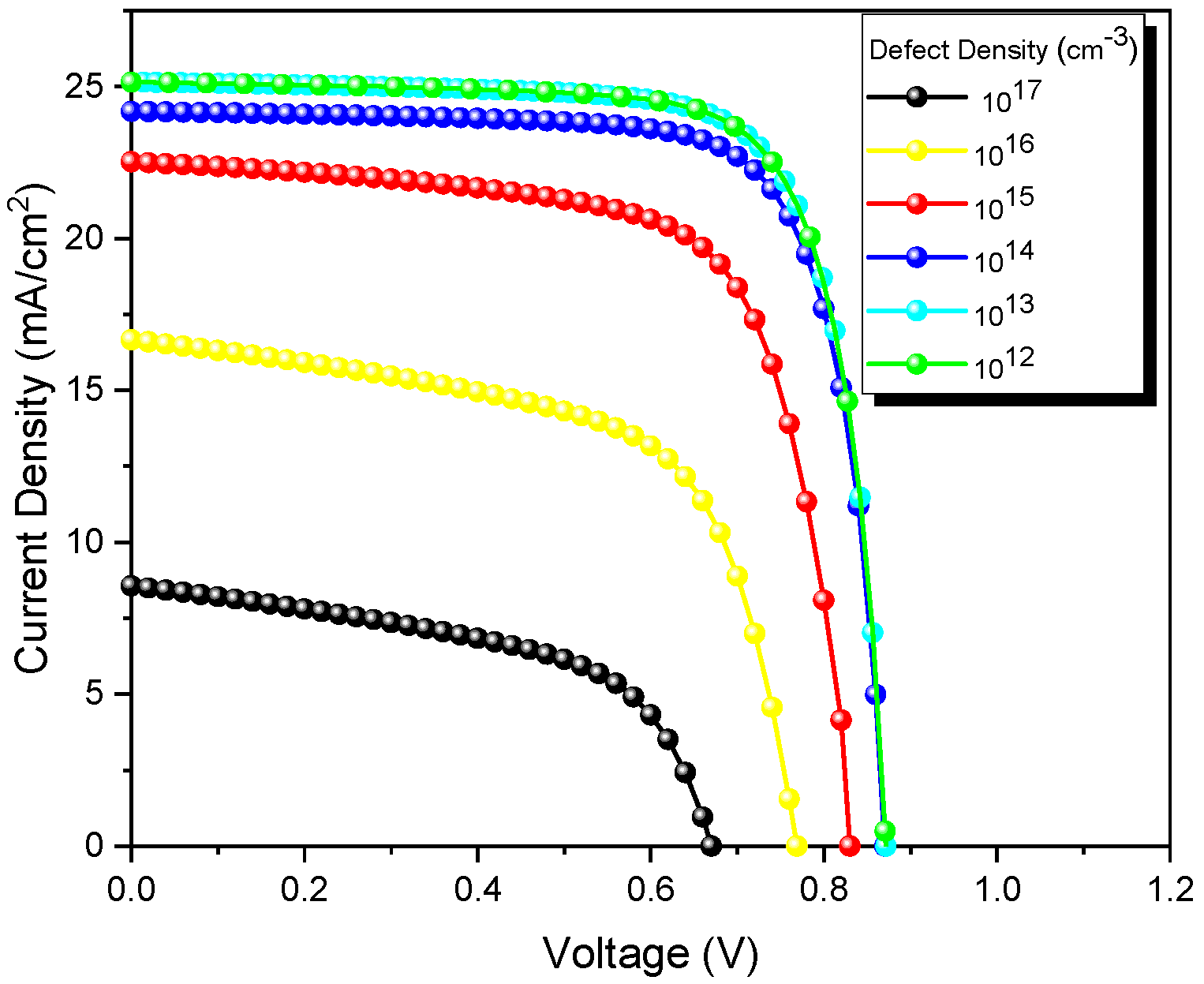 Nanomaterials 13 01335 g006 Nanomaterials 13 01335 g006