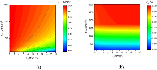 Nanomaterials 13 01335 g007a Nanomaterials 13 01335 g007a