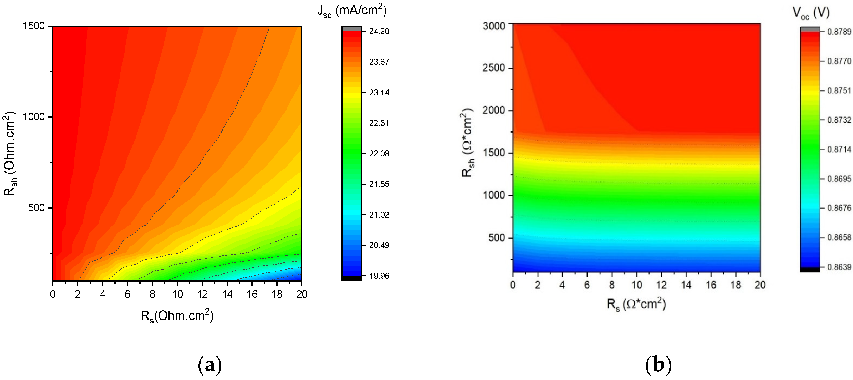 Nanomaterials 13 01335 g007a Nanomaterials 13 01335 g007a