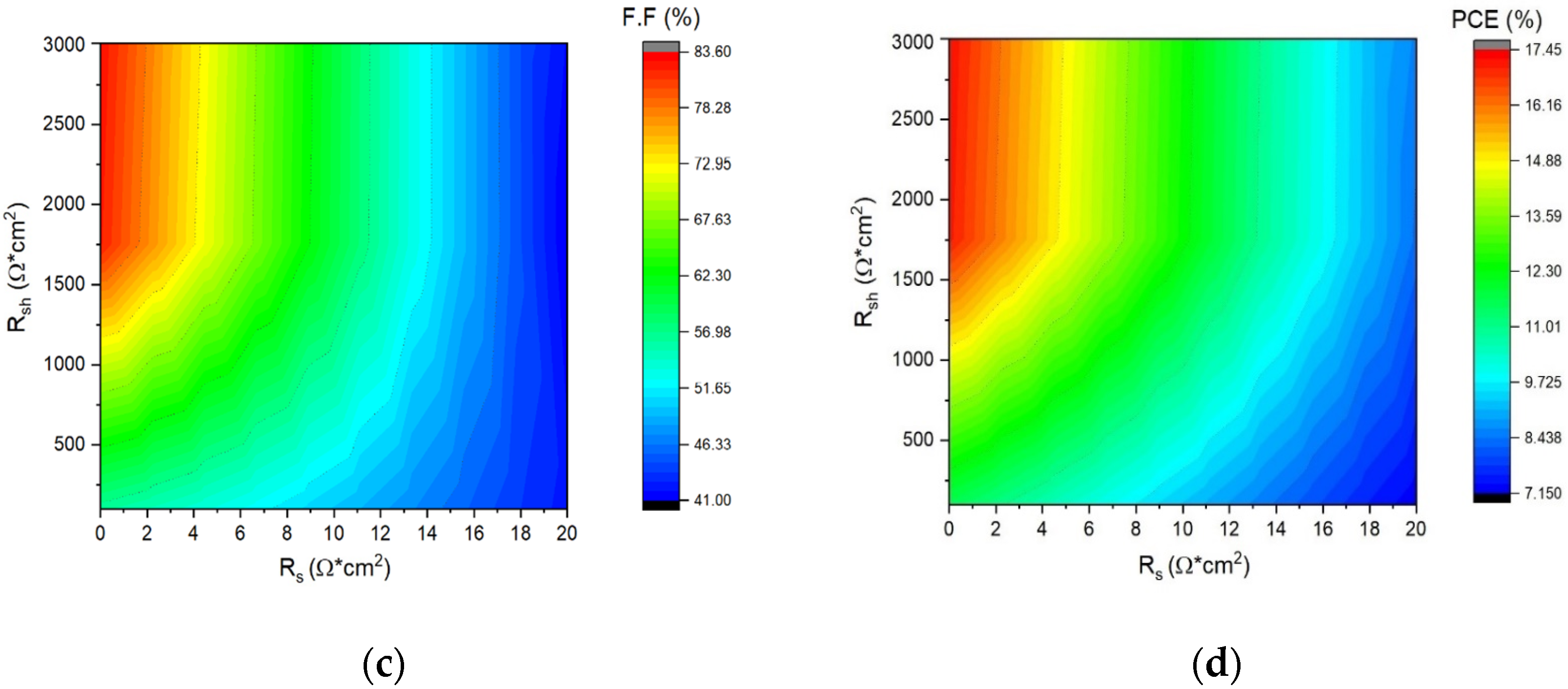Nanomaterials 13 01335 g007b Nanomaterials 13 01335 g007b
