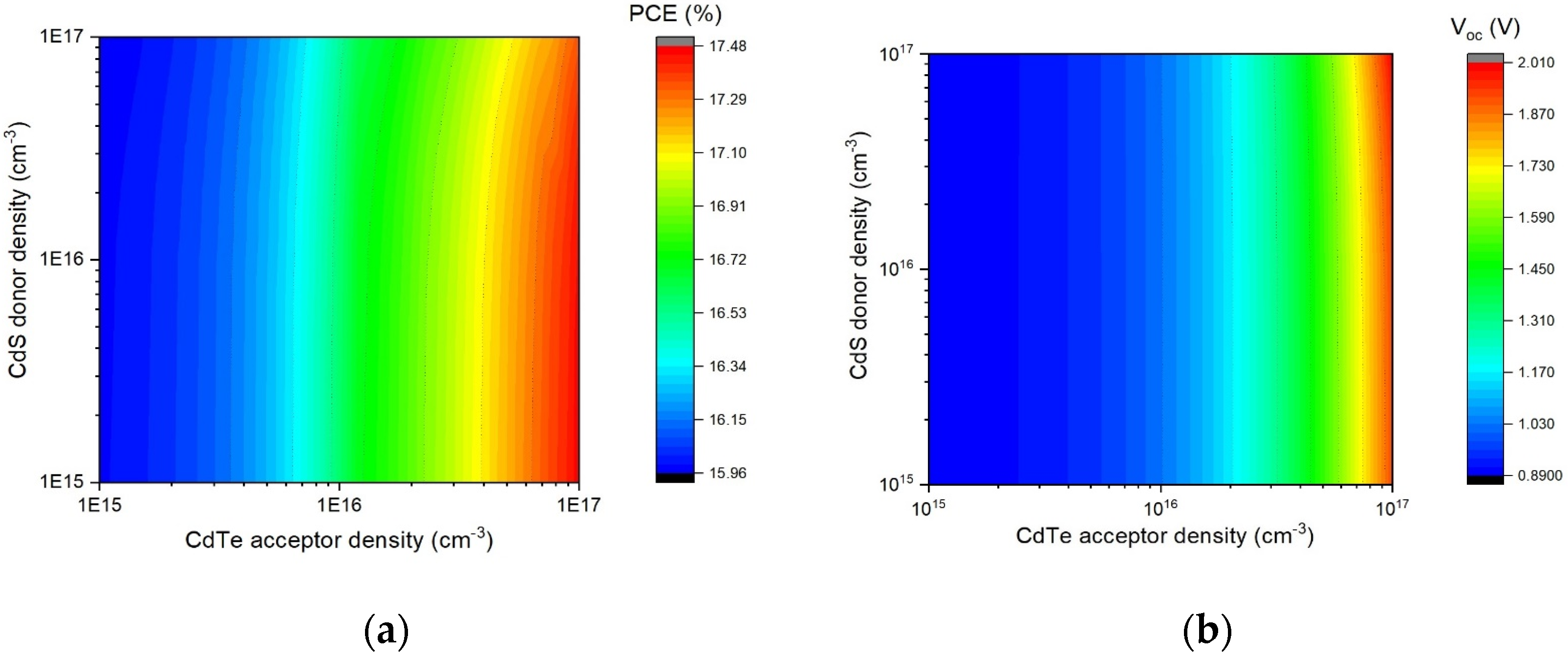 Nanomaterials 13 01335 g008 Nanomaterials 13 01335 g008