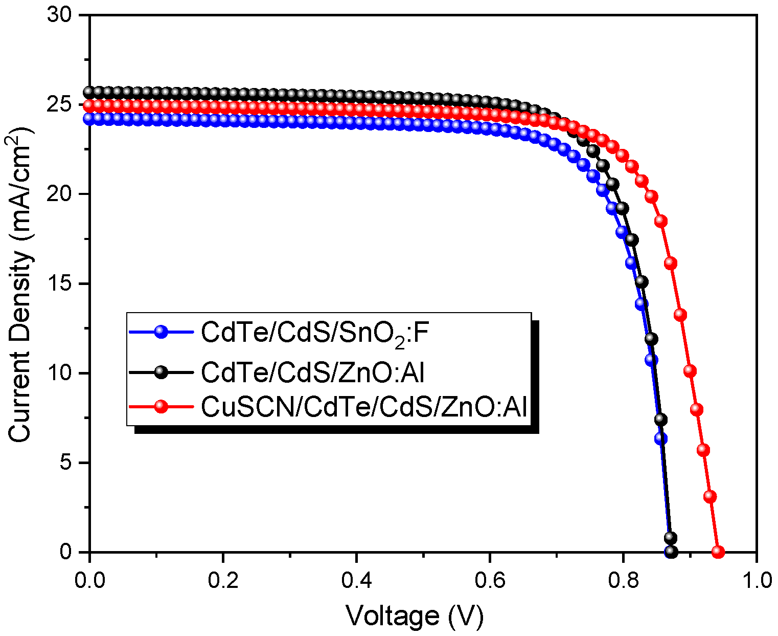 Nanomaterials 13 01335 g009 Nanomaterials 13 01335 g009