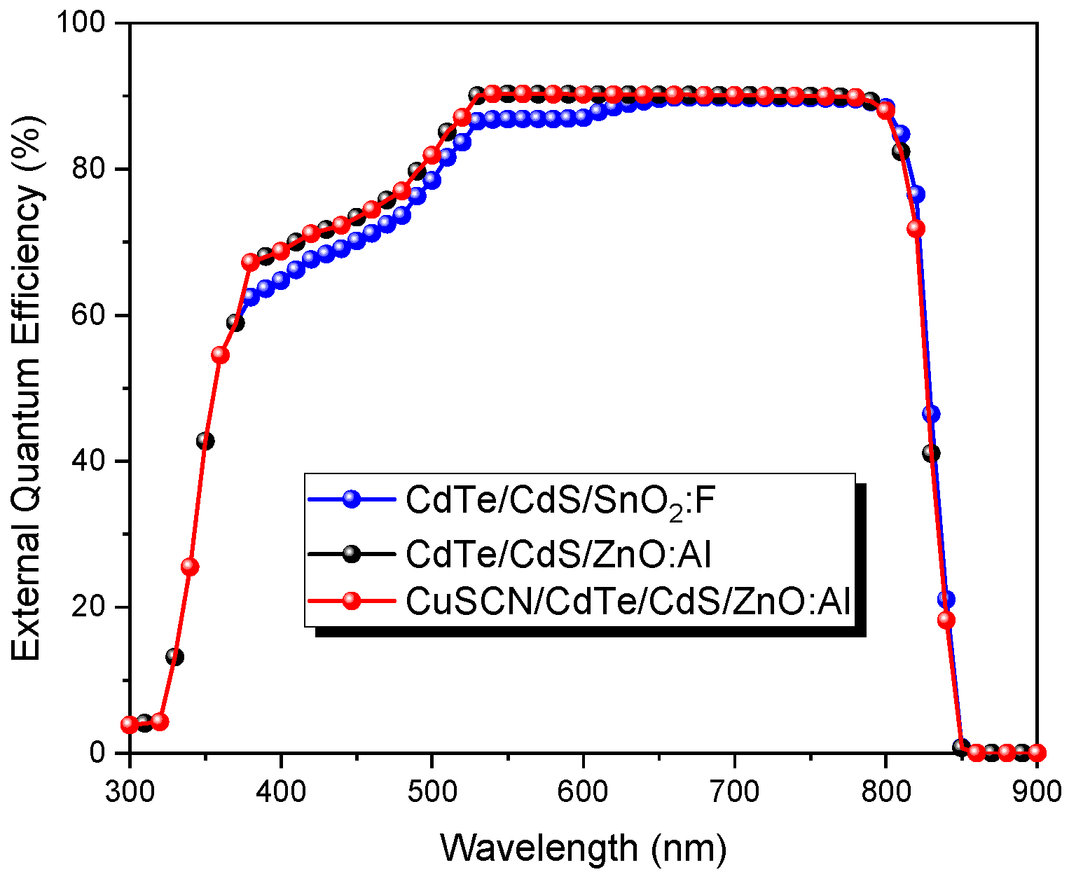 Nanomaterials 13 01335 g010 Nanomaterials 13 01335 g010
