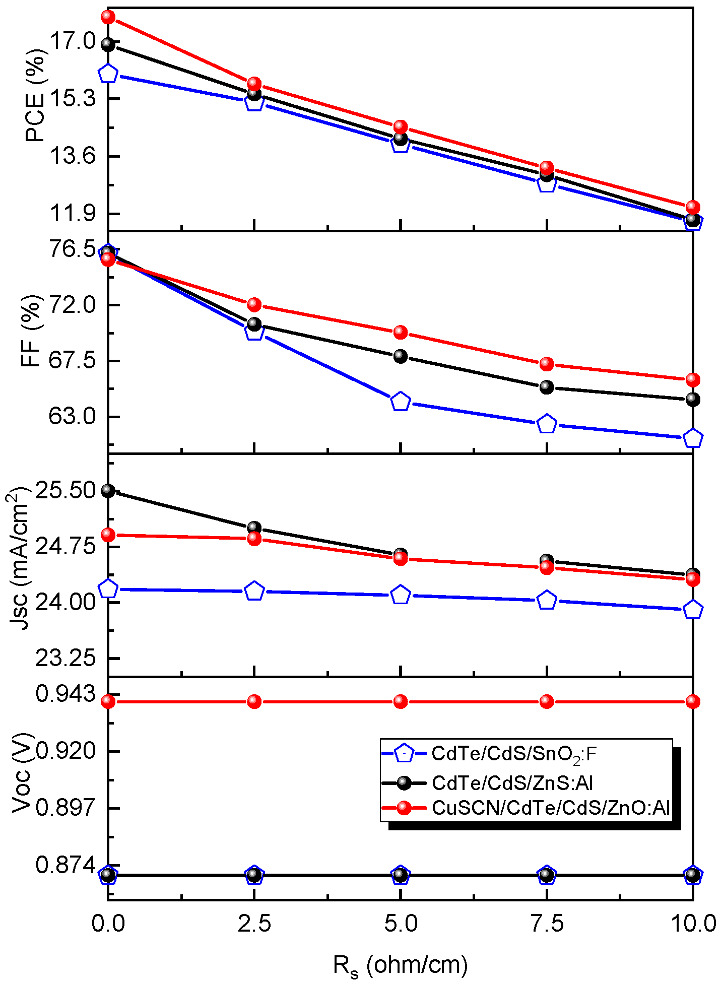 Nanomaterials 13 01335 g011 Nanomaterials 13 01335 g011