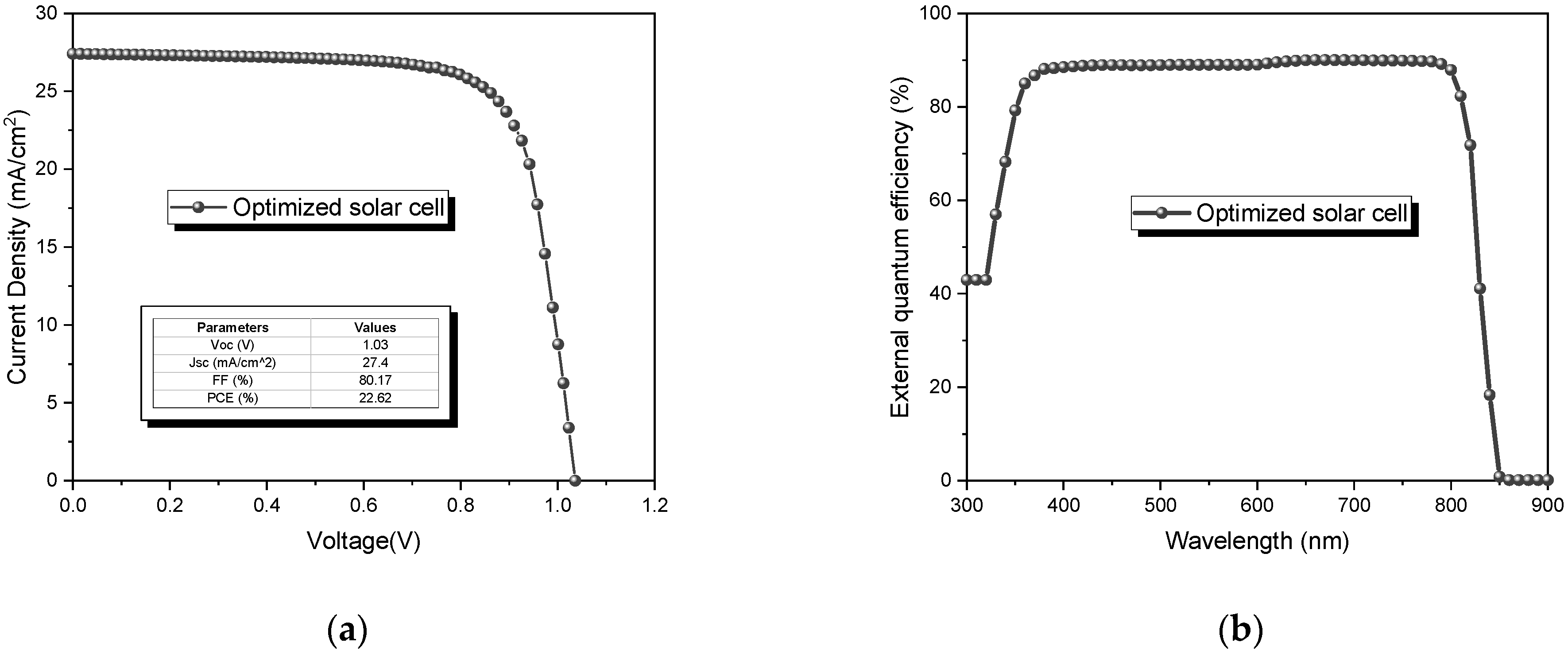 Nanomaterials 13 01335 g012 Nanomaterials 13 01335 g012