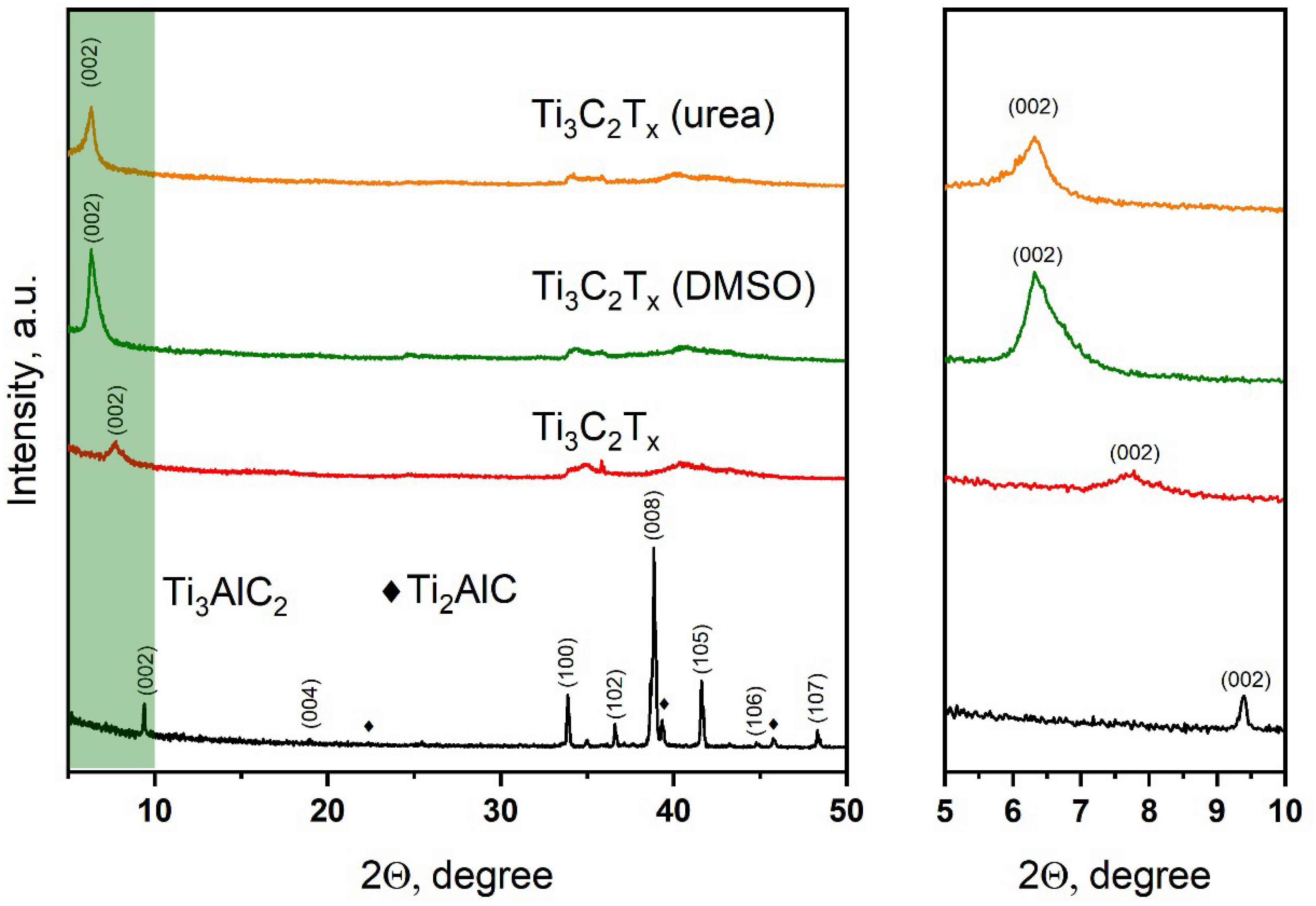 Nanomaterials 13 01337 g001