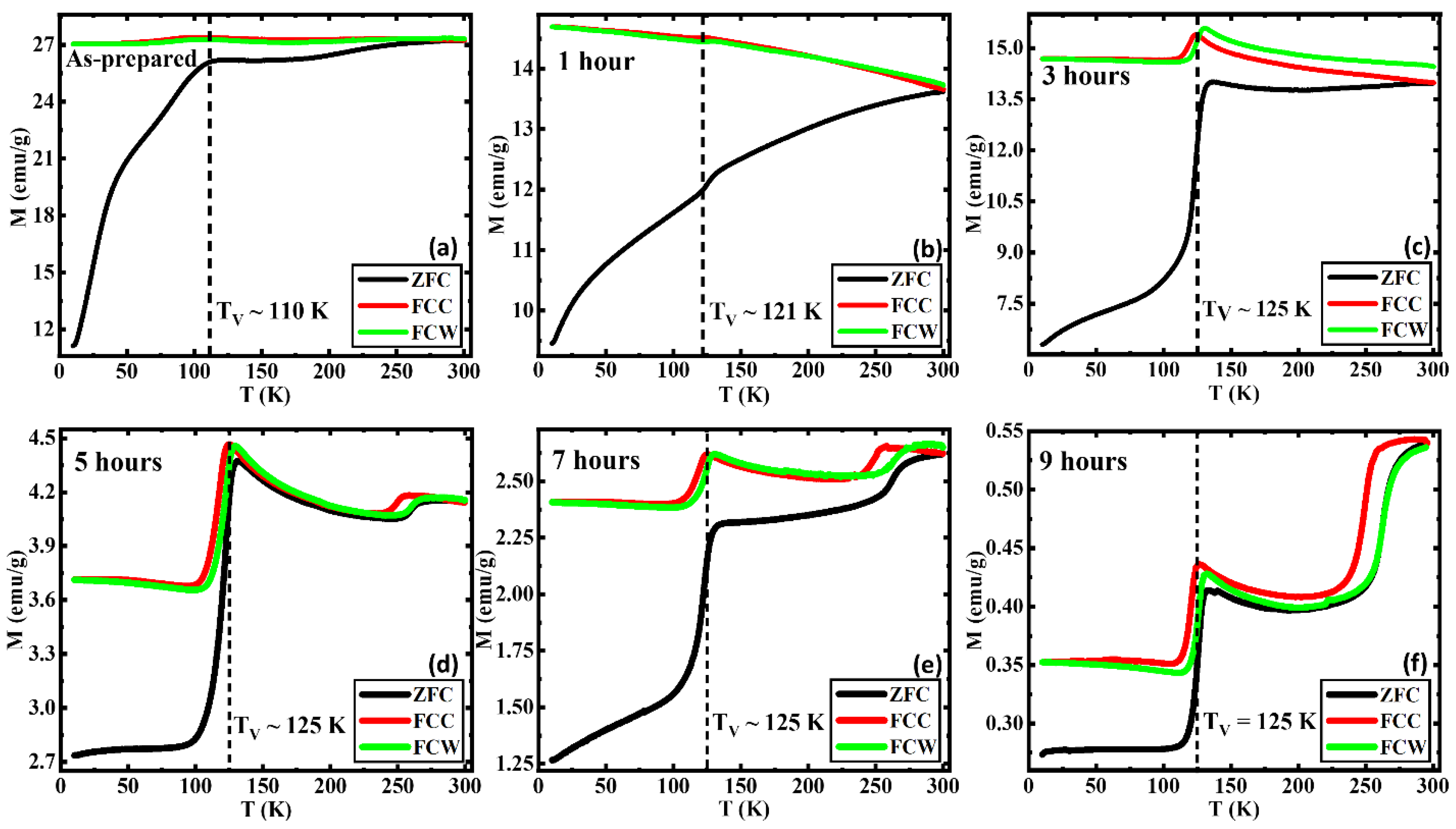 Nanomaterials 13 01340 g002 Nanomaterials 13 01340 g002