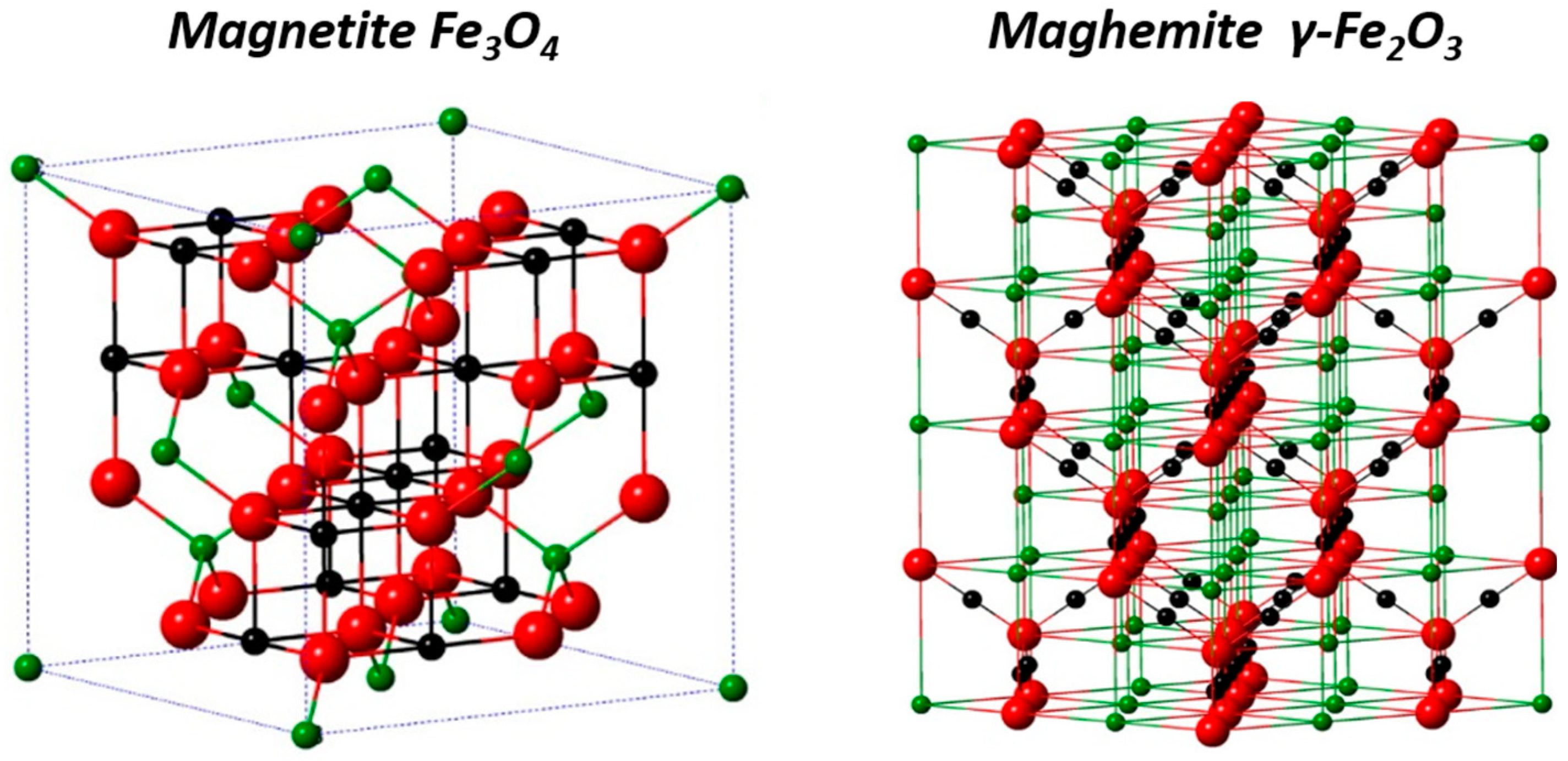 Nanomaterials 13 01342 g003
