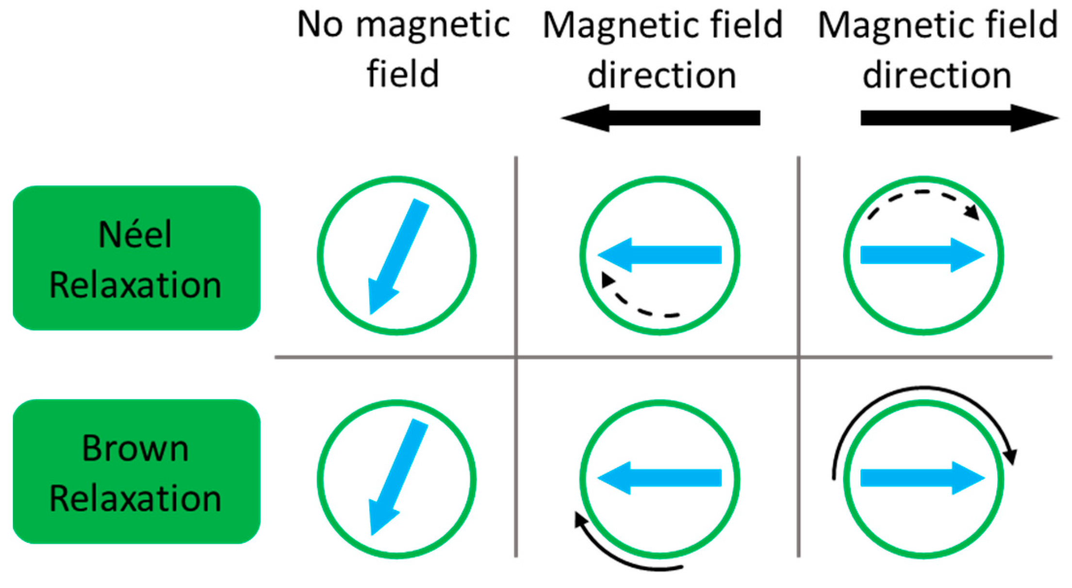 Nanomaterials 13 01342 g011