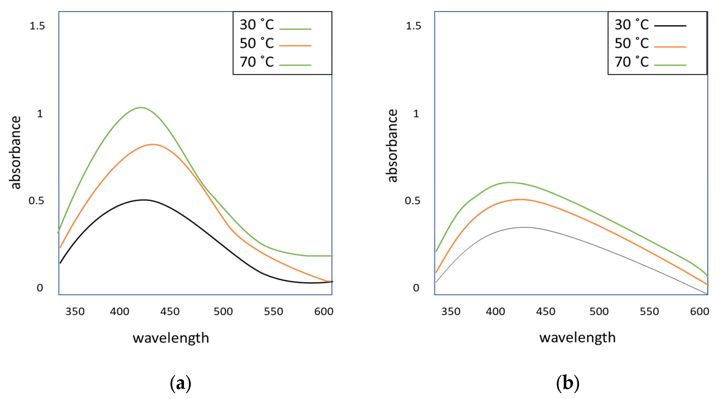 Nanomaterials 13 01343 g003 Nanomaterials 13 01343 g003