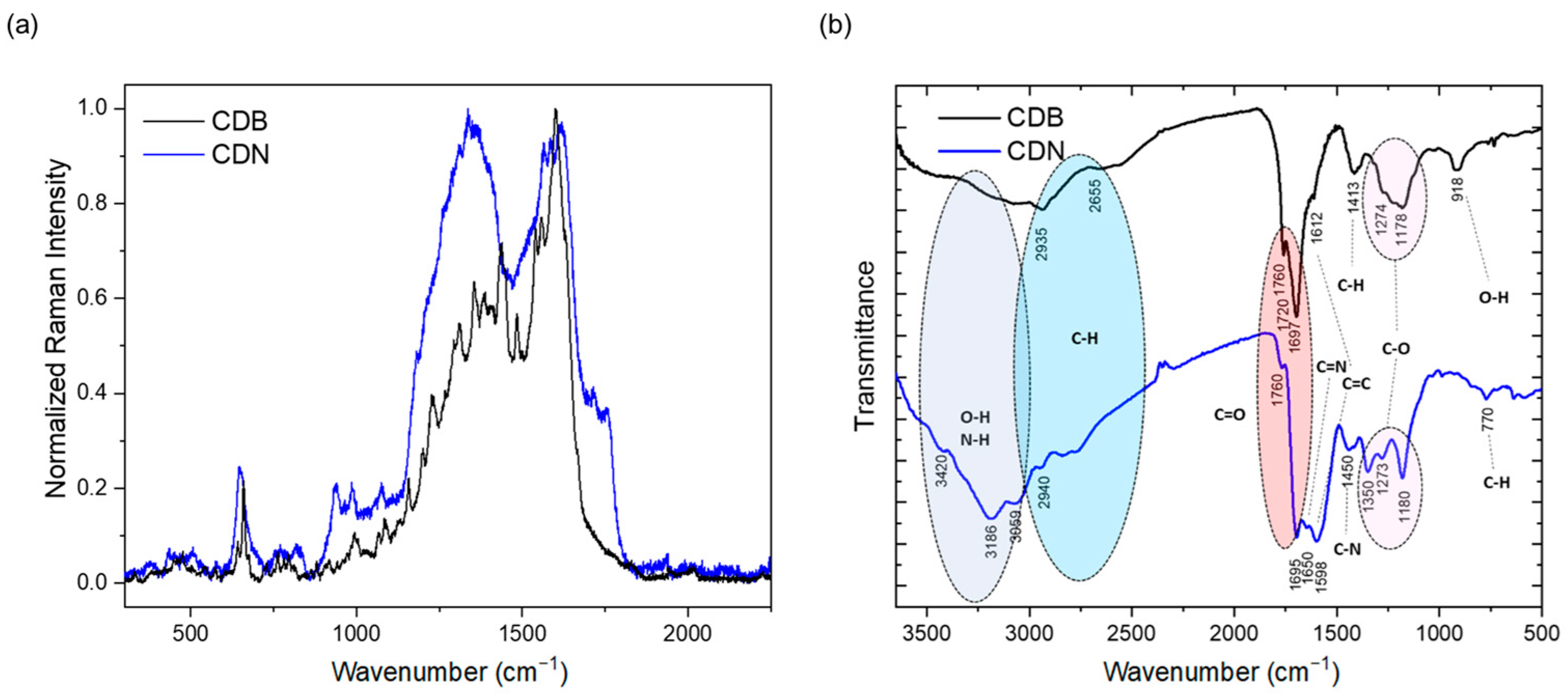 Nanomaterials 13 01344 g002 Nanomaterials 13 01344 g002