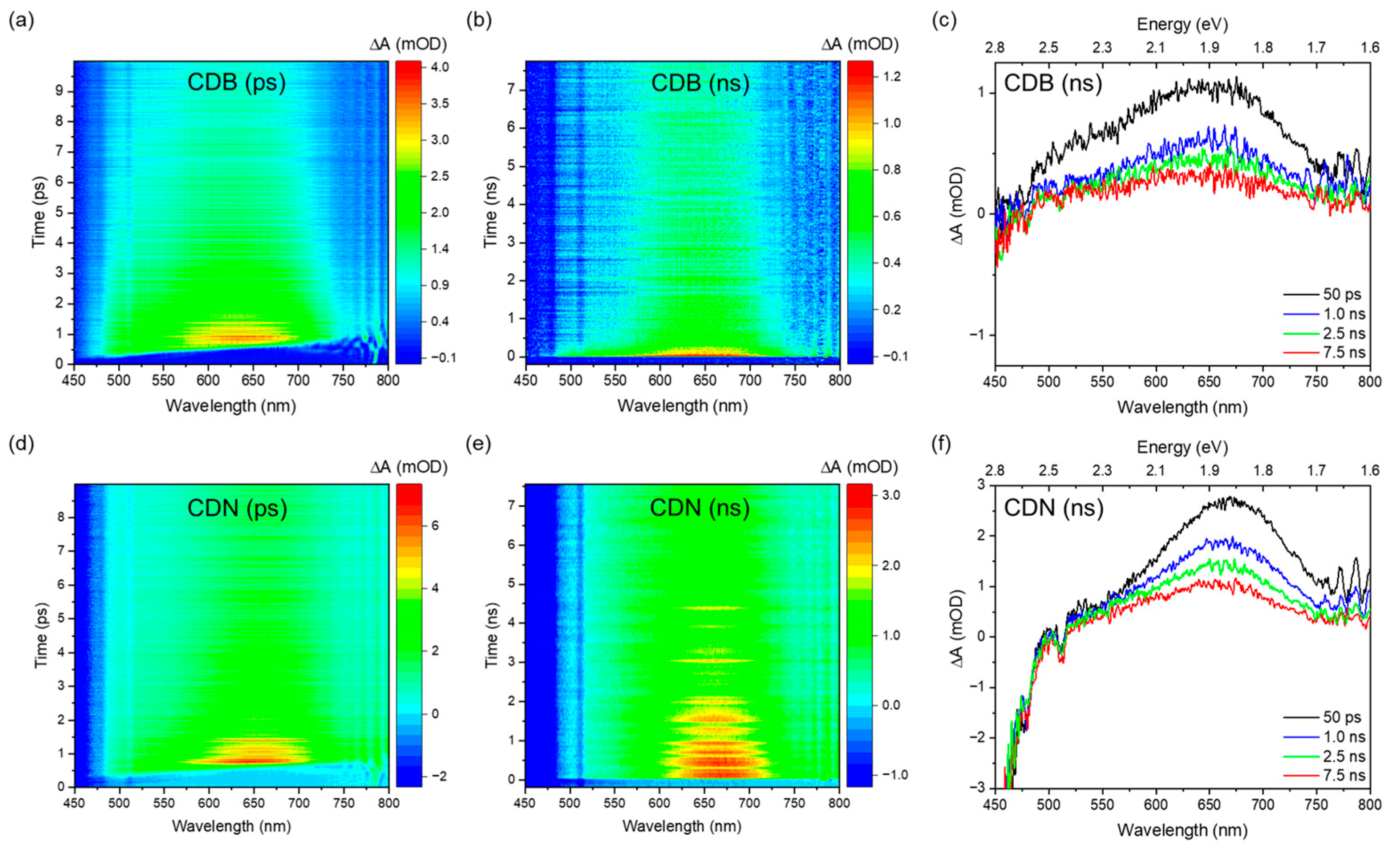 Nanomaterials 13 01344 g005 Nanomaterials 13 01344 g005