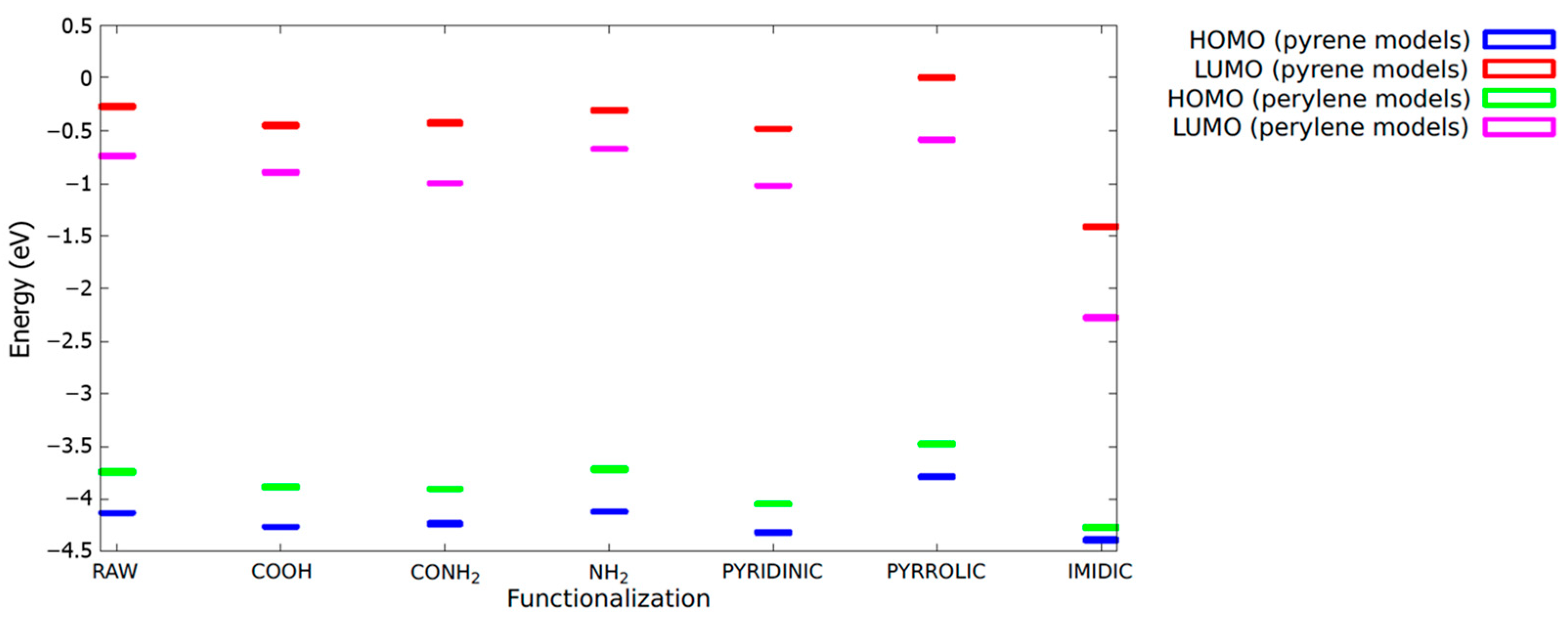 Nanomaterials 13 01344 g007 Nanomaterials 13 01344 g007