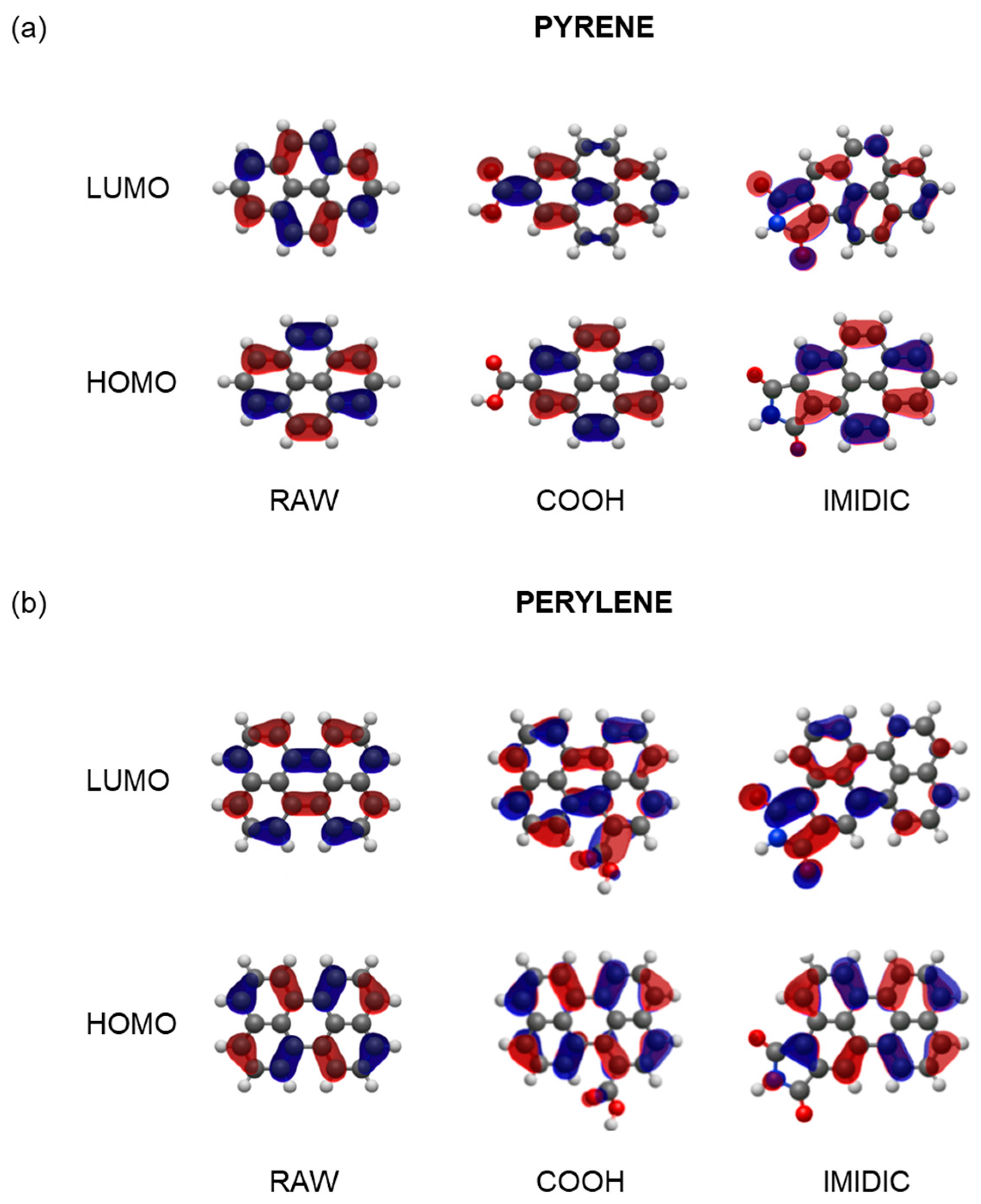 Nanomaterials 13 01344 g008 Nanomaterials 13 01344 g008