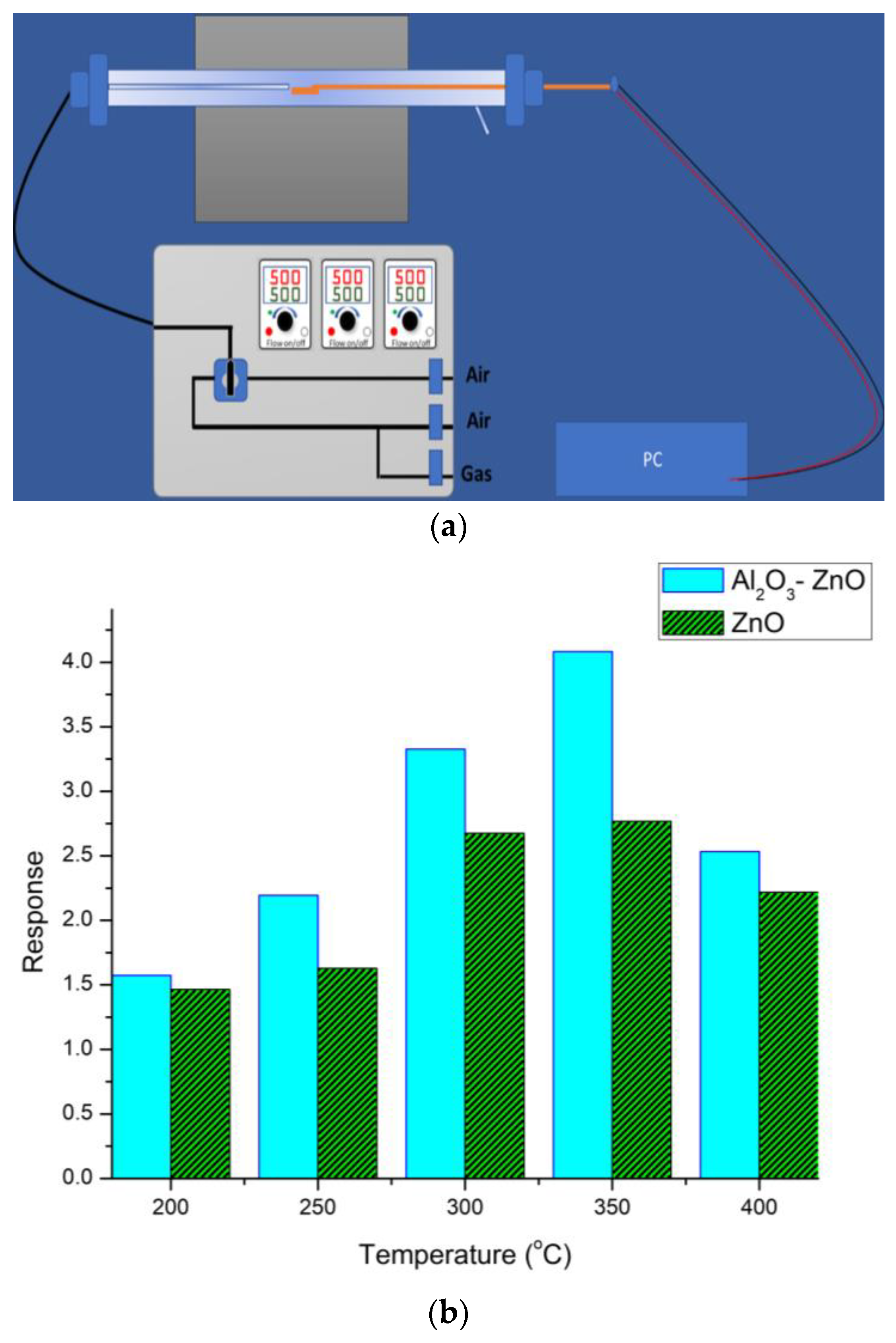 Nanomaterials 13 01345 g006