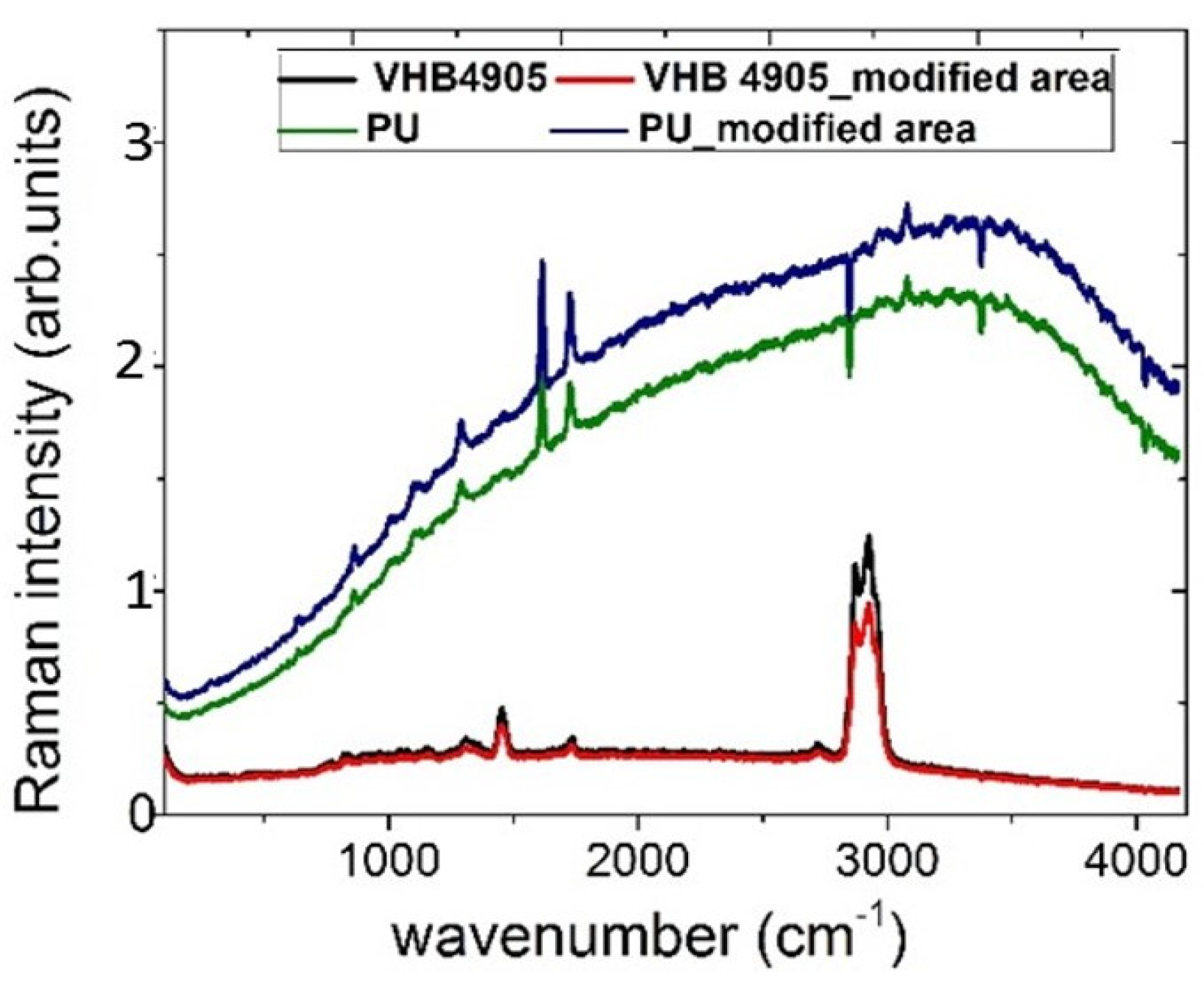 Nanomaterials 13 01347 g010