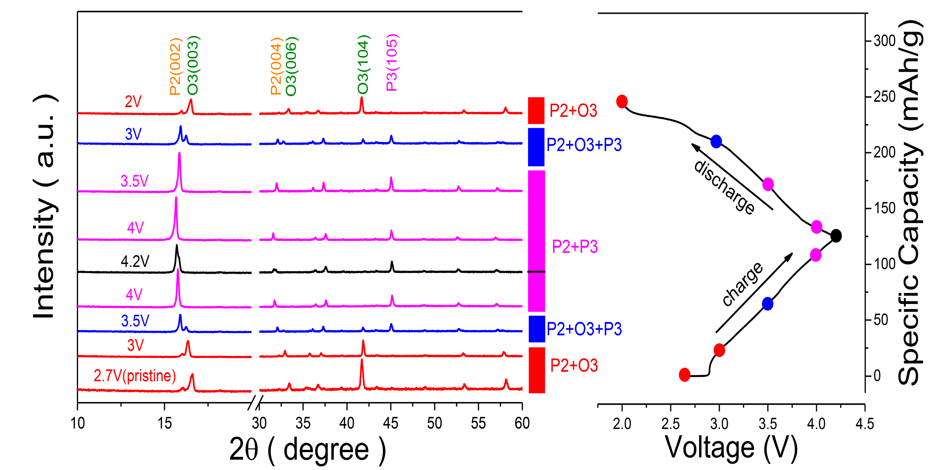 Nanomaterials 13 01349 g005