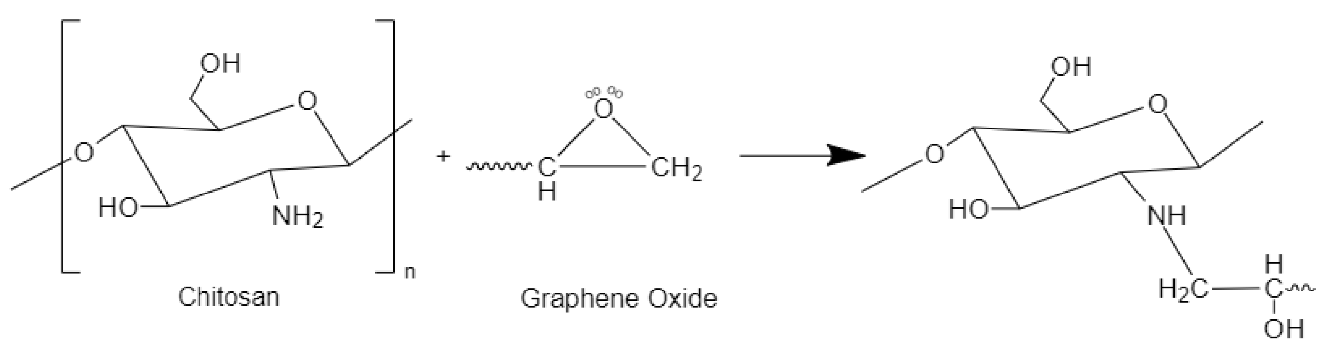 Nanomaterials 13 01350 g001