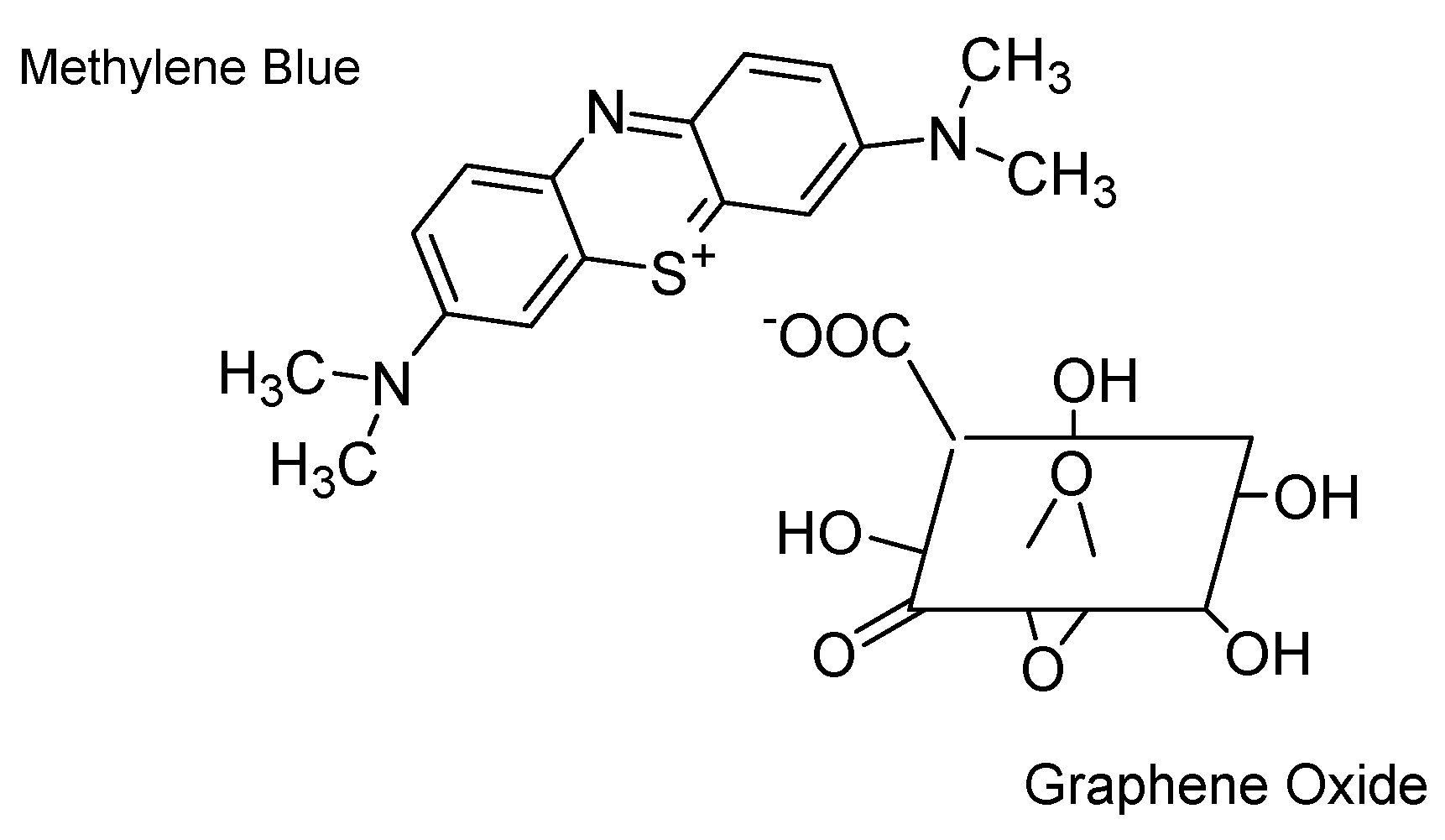 Nanomaterials 13 01350 g008