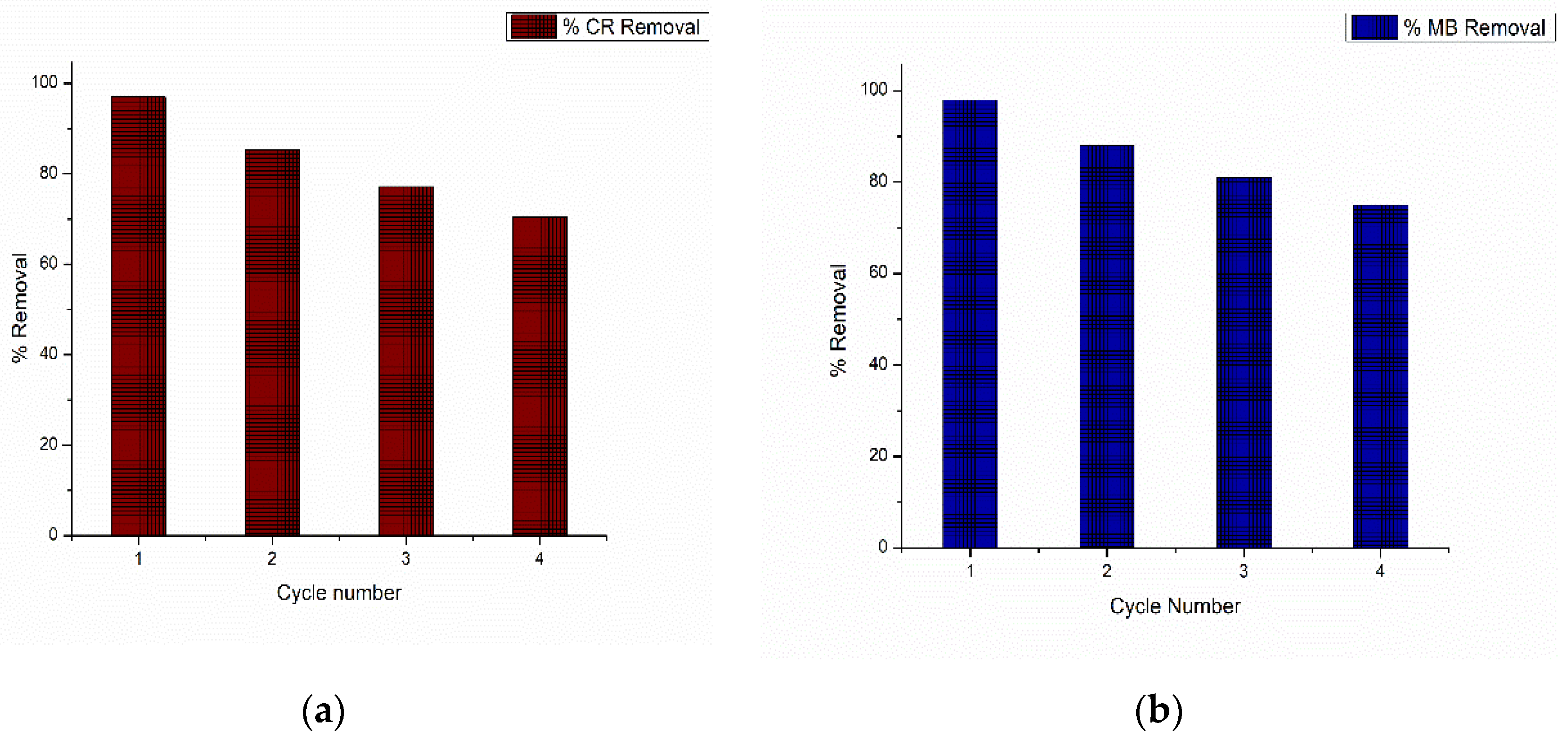 Nanomaterials 13 01350 g011