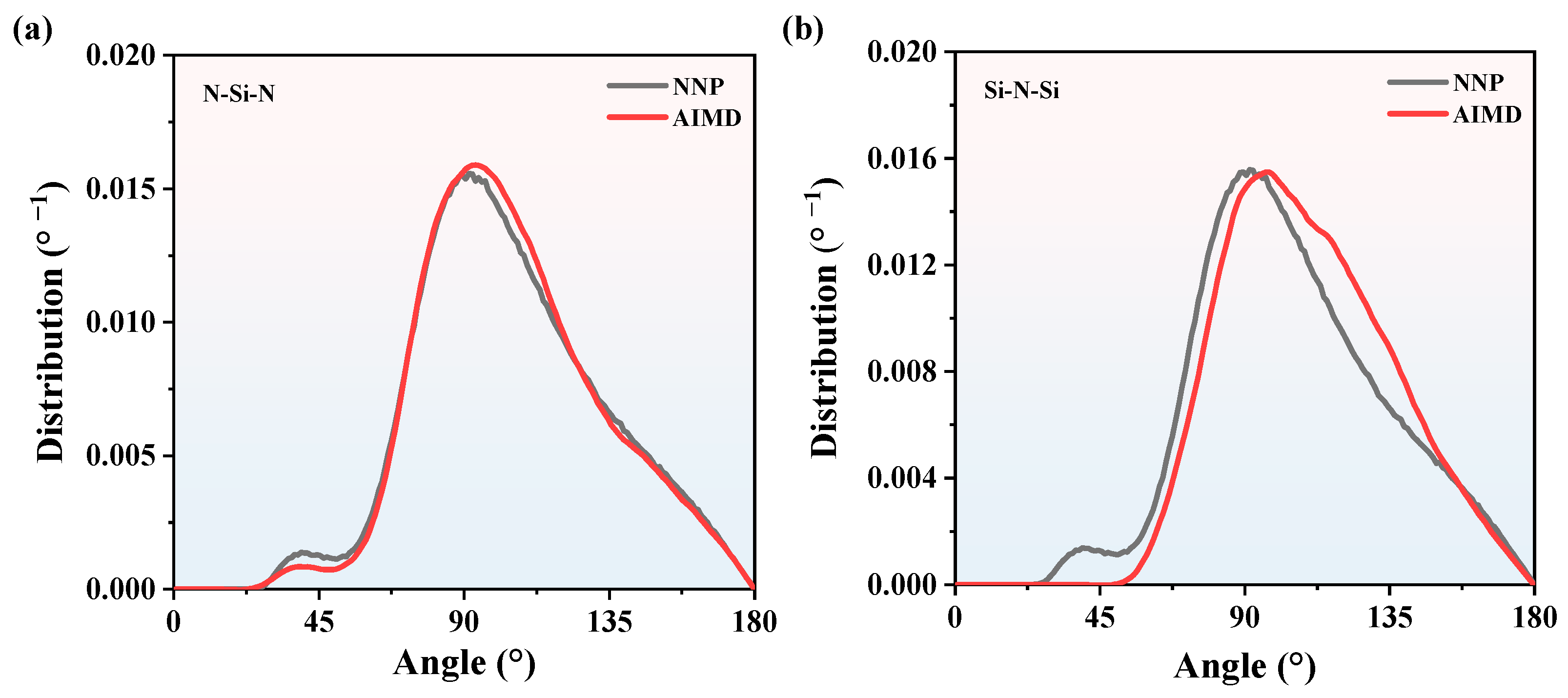 Nanomaterials 13 01352 g005