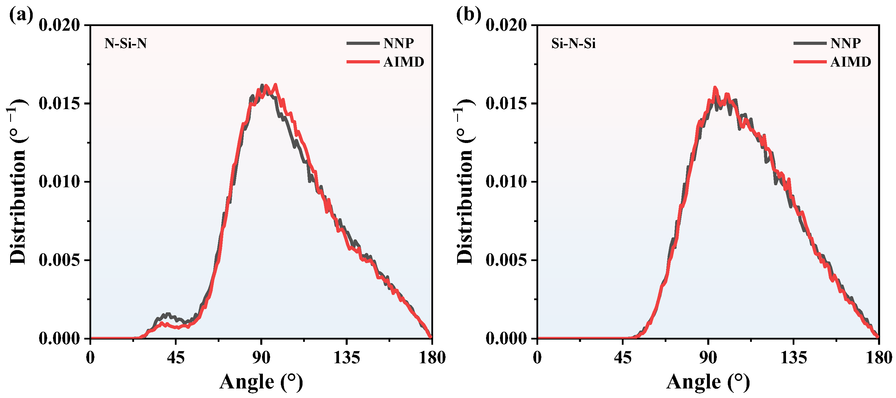 Nanomaterials 13 01352 g006